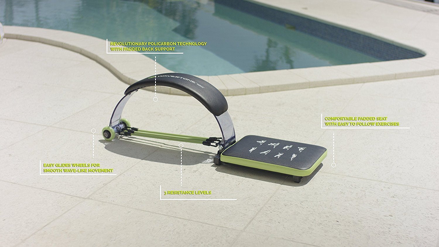 エクササイズグッズ wavertone 180 core-slimming and shaping Amazon | wavertone 180 core-slimming and Shaping Fitness