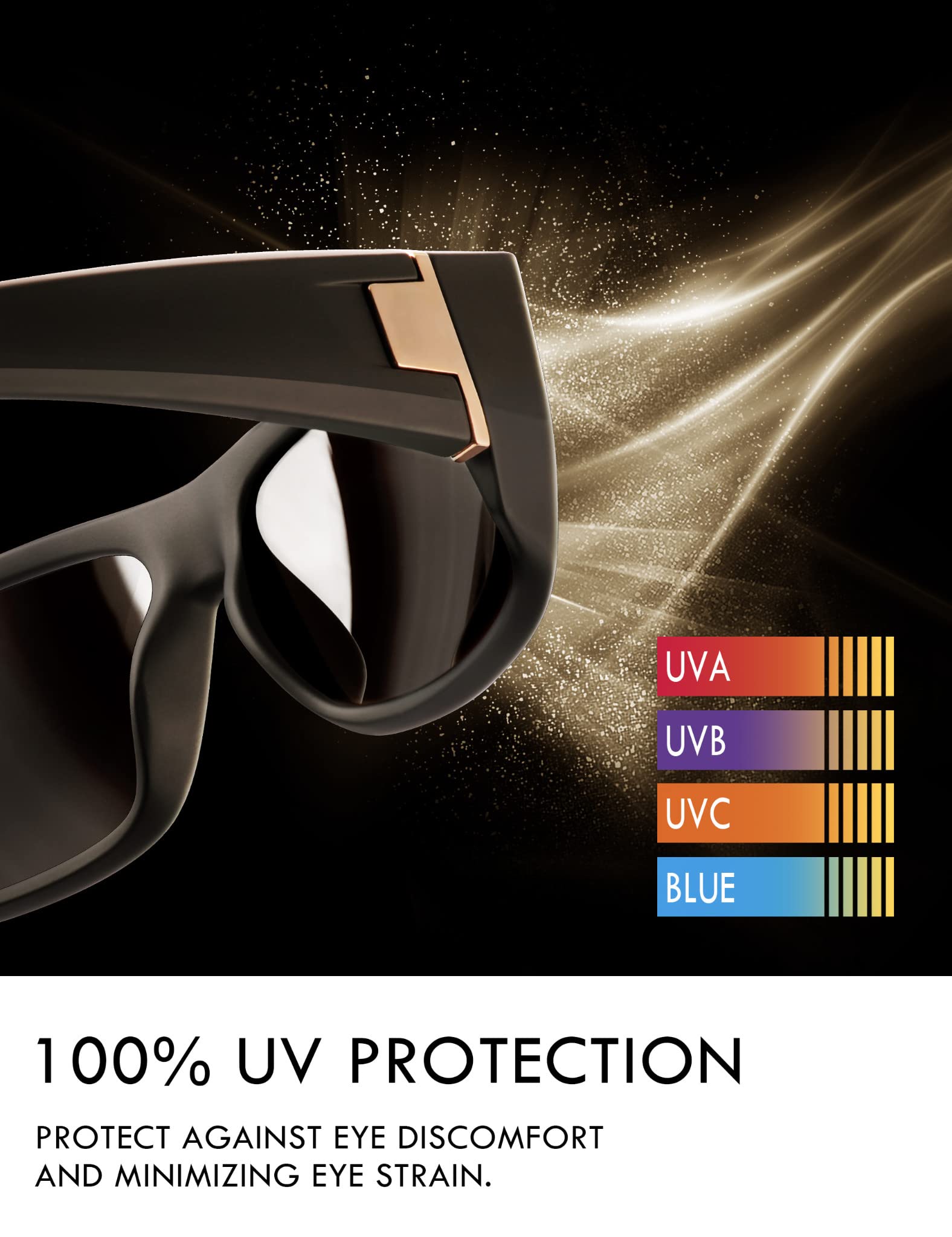 Raydi Lenti di ricambio in policarbonato resistenti agli urti compatibili con Ray-Ban Meta Skyler RW4010 52 mm, lenti per occhiali da sole, fotocromatiche trasparenti, non polarizzate