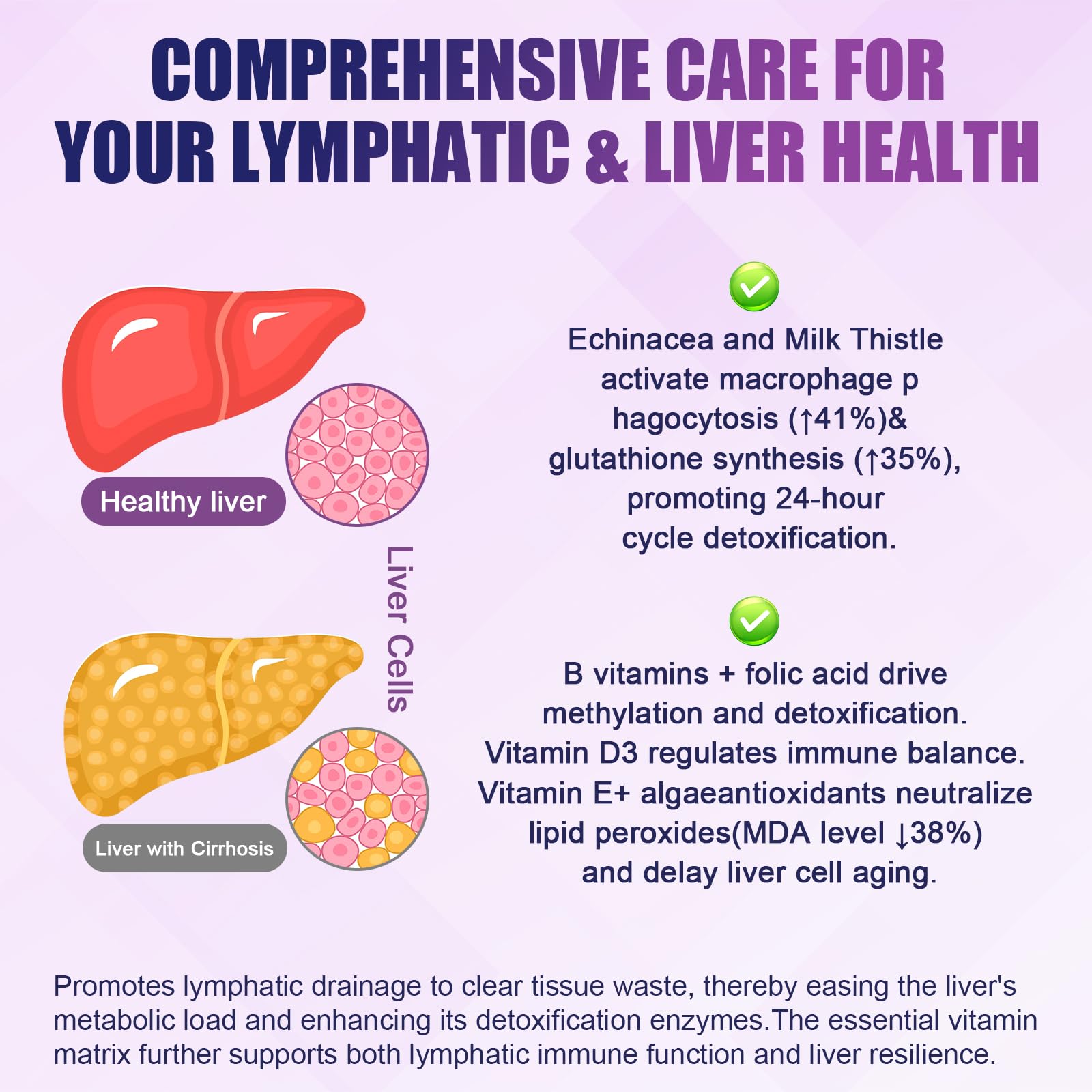 can glutathione cause elevated liver enzymes Benefits of - Helps Detox Your And Muc Glutathione Injection: Price, Benefits, Safety,