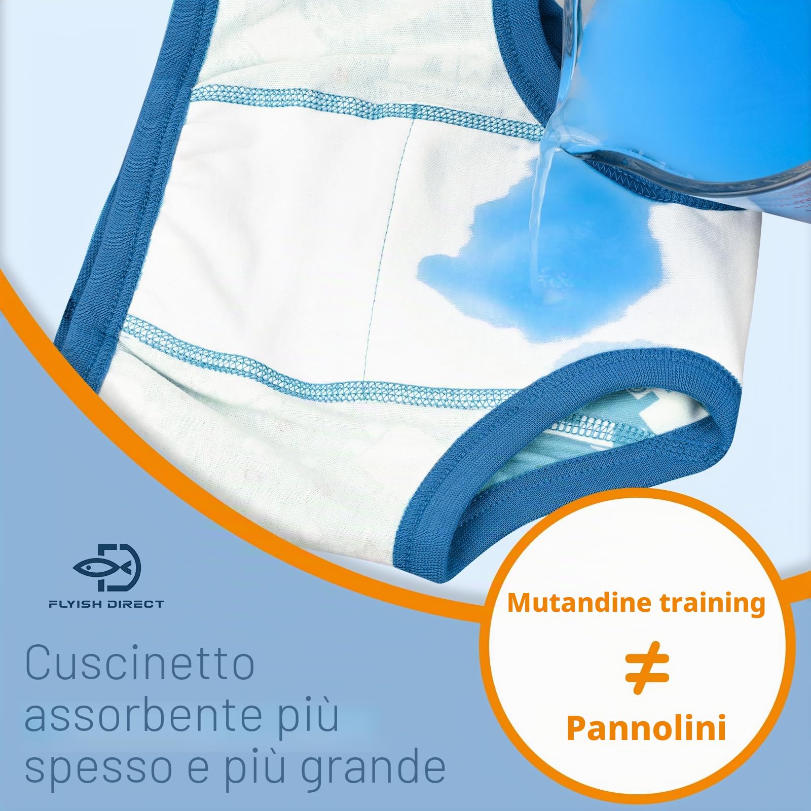 FLYISH Direct 8 Mutandine Apprendimento in Cotone Assorbente per Bambini, Mutande Vasino 3 Anni