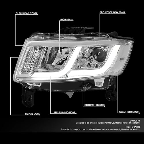 Miniatura 9 de Auto Dynasty Luces LED dobles para faros delanteros compatibles con Jeep Grand Cherokee 2014-2016, lado del conductor y del pasajero, carcasa