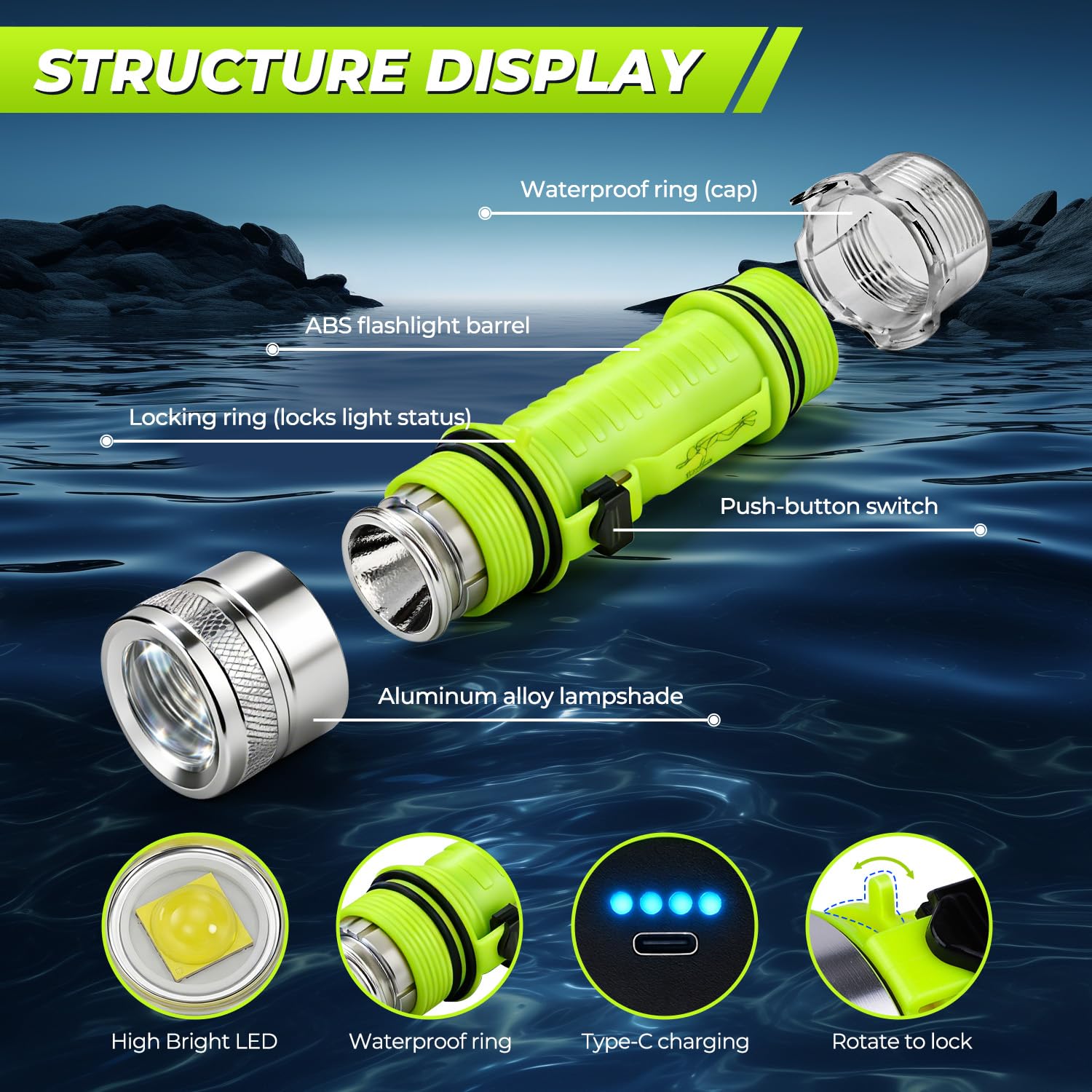 Torcia subacquea, 2 pezzi, 1500 lm, ricaricabile, IPX8, impermeabile, 3 modalità, torcia subacquea con cinturino da polso, LED per sport subacquei