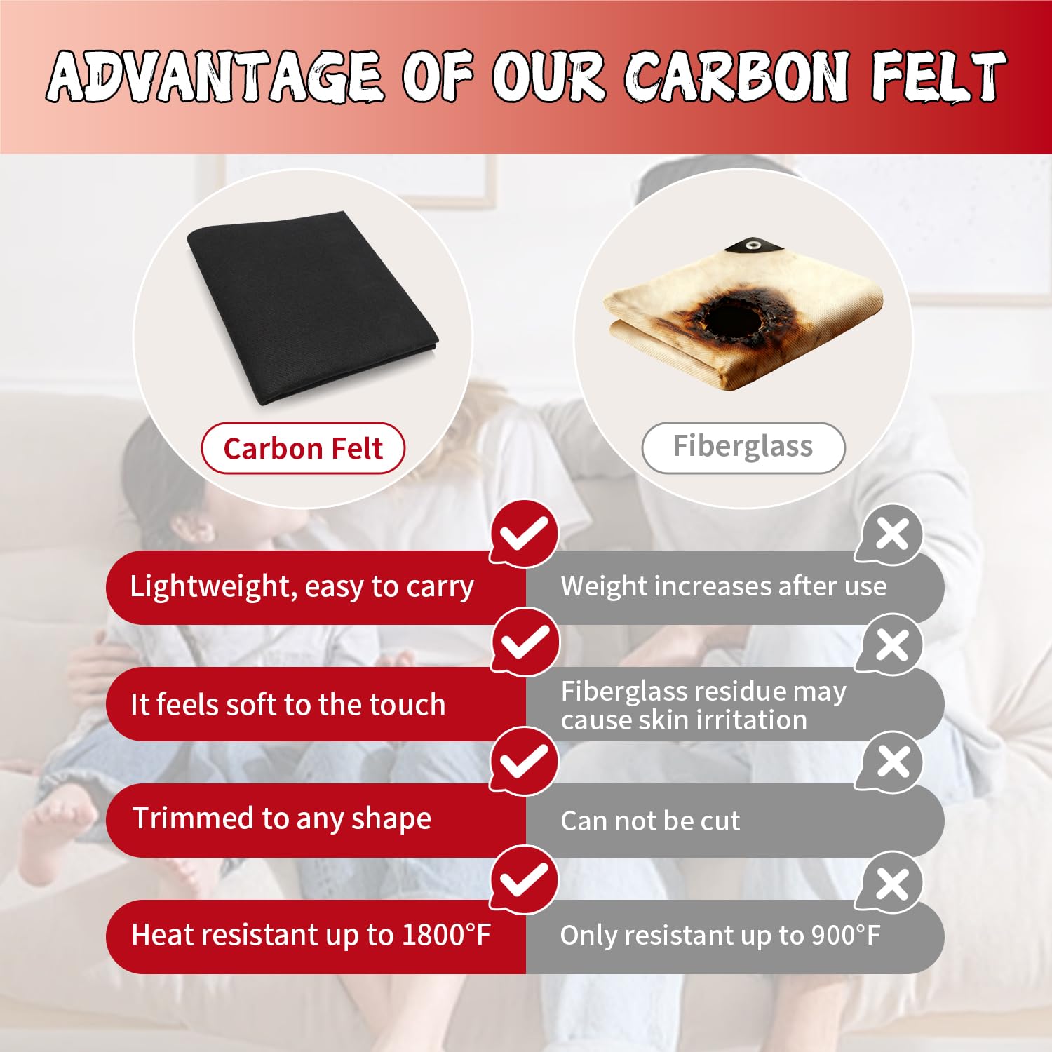 Fireproof Welding Blanket - Carbon Felt Protection -3 Fireproof Welding Blanket - Carbon Felt Protection -3