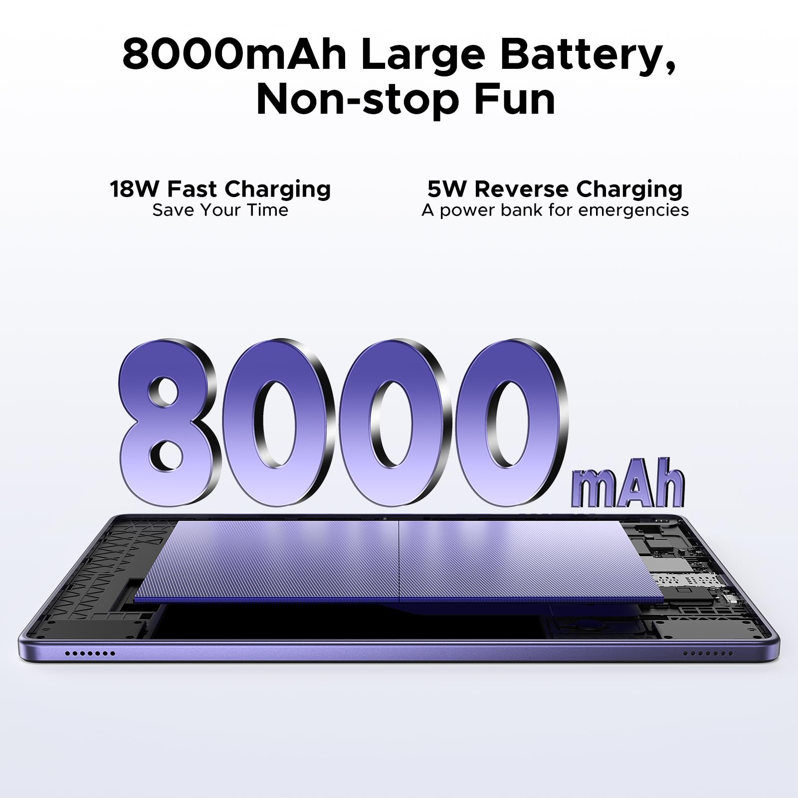 DOOGEE Tab G6+ Android 15 Tablet with Keyboard(2025), 8000mAh