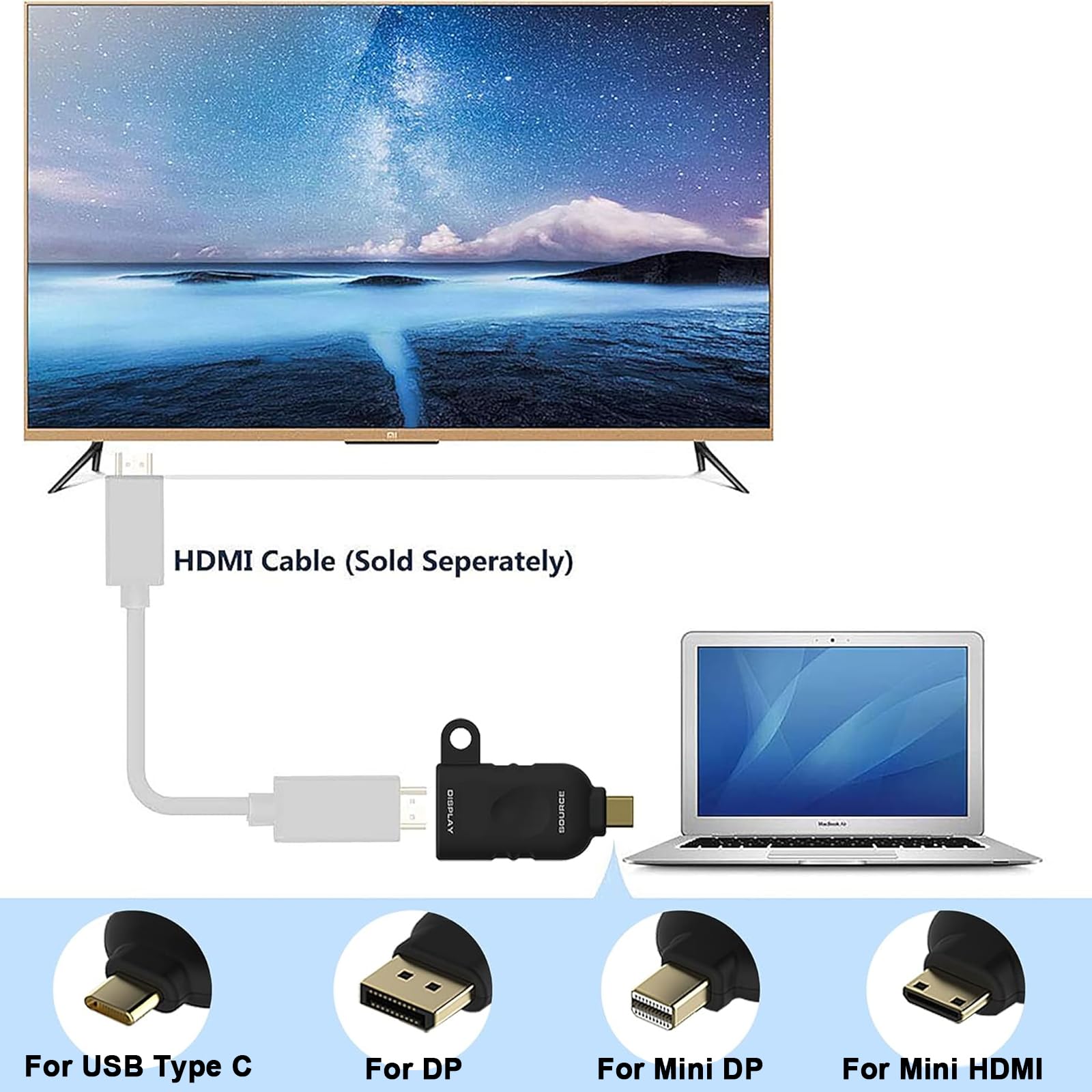 POCKET PANDA Kit anello adattatore HDMI universale 4K con anello di sicurezza - USB C, Displayport, convertitore video da ufficio Mini DP a HDMI. Tre adattatori con anello di sicurezza Kit universale
