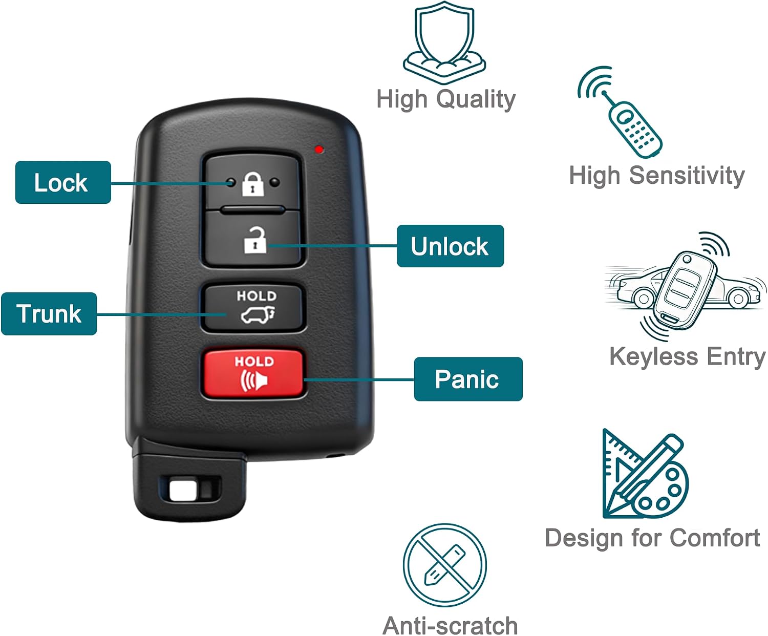 Smart Key Fob for Toyota Highlander 2014-2019, FengRKey Remote Control Key Fob Compatible for Toyota Highlander 2014-2019 HYQ14FBA 89904-0E120 89904-60J50 281451-2110