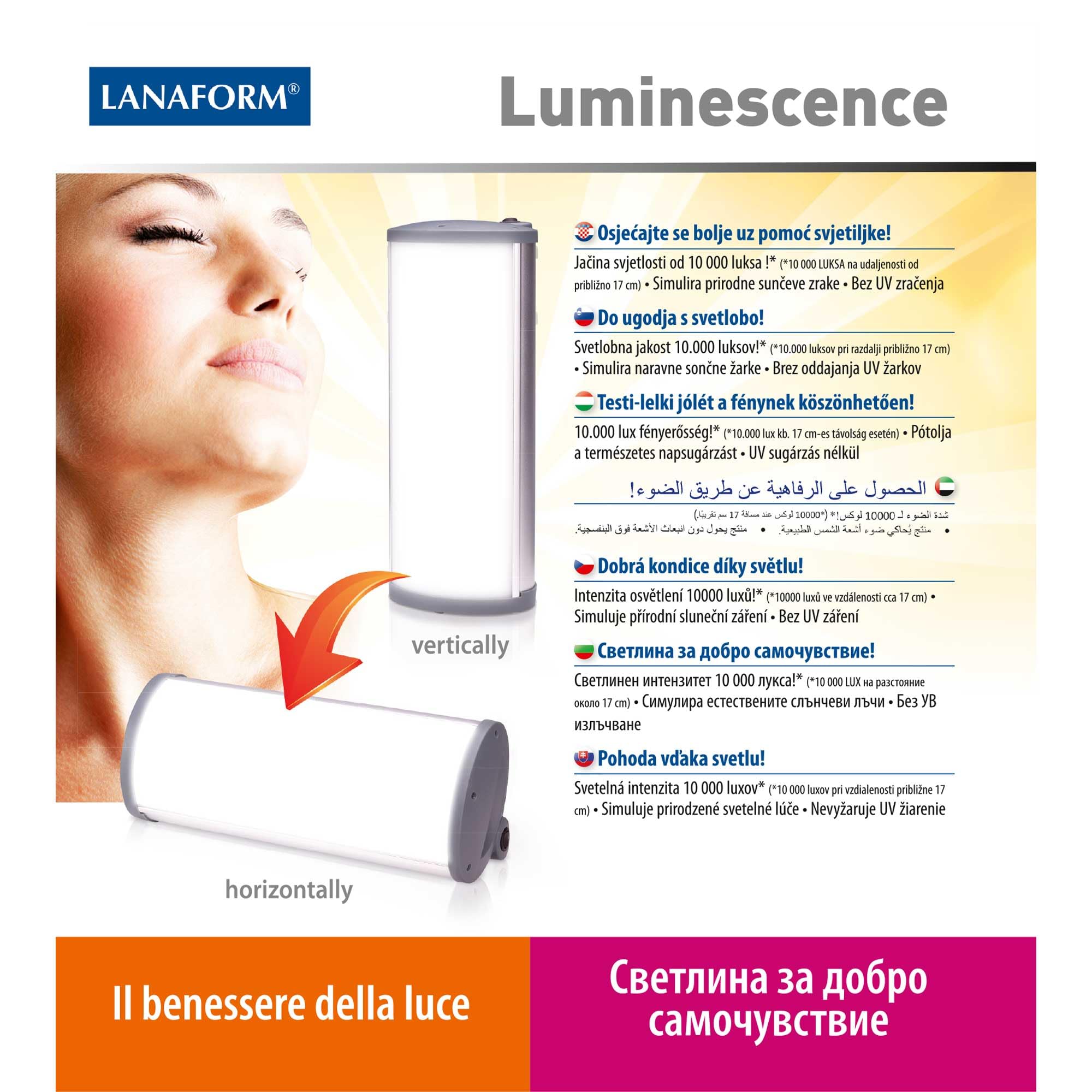 LANAFORM - Luminescence - Lampe Luminothérapie - 10000 Lux - Luminothérapie - Sans UV - Lampe Lumière Du Jour