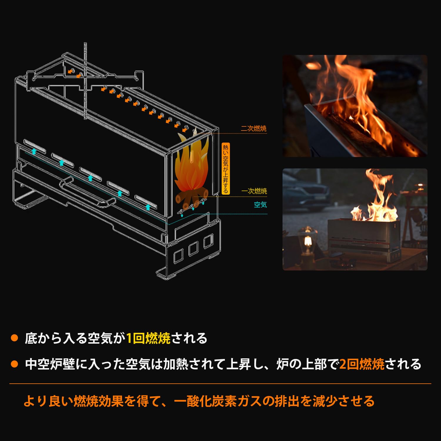 二次燃焼焚き火台　組み立て式　190角 調理も焚き火もストーブもこれ1台！焚火愛好家のための極上の二