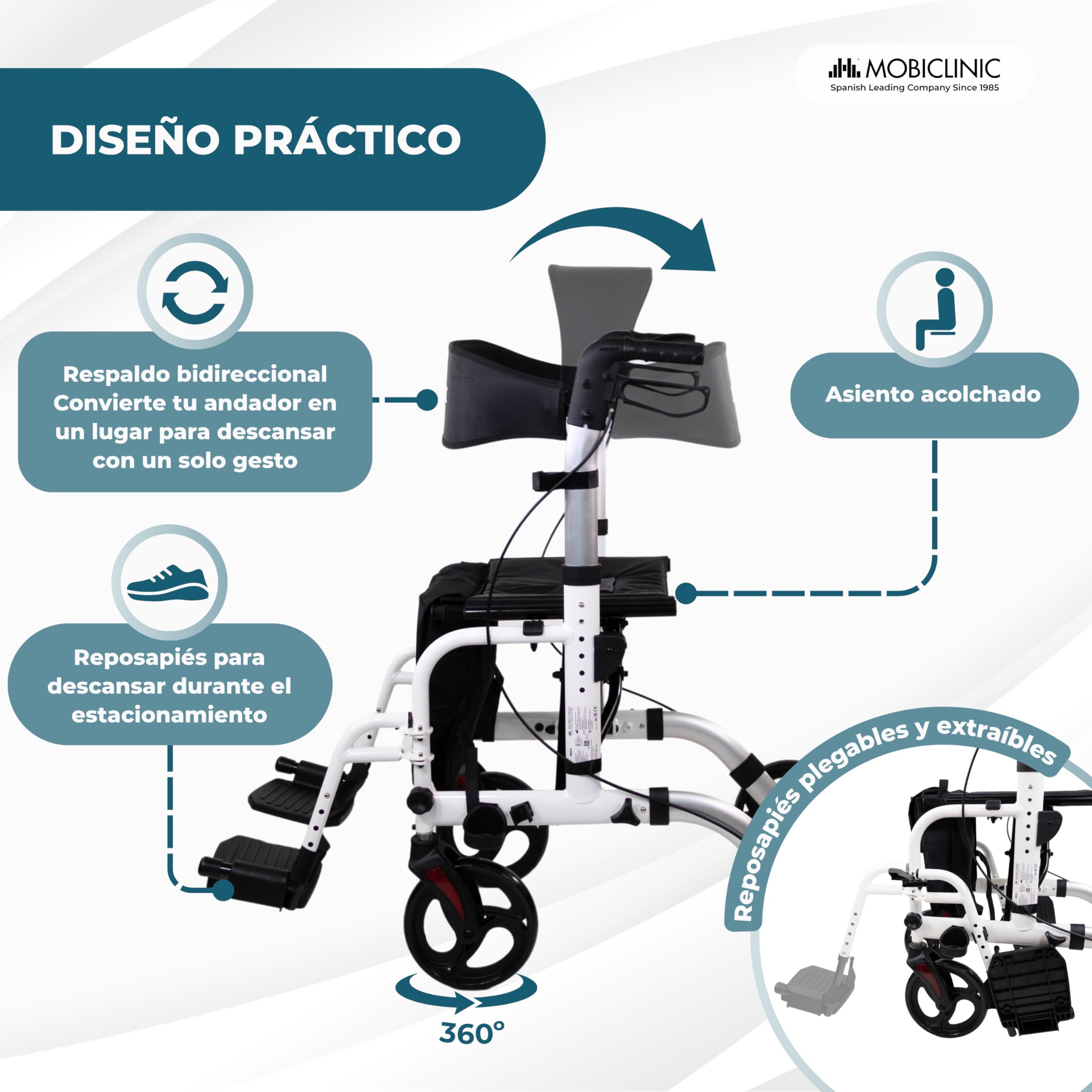 Mobiclinic®, Andador Plegable, con Reposapiés, Plegable, Ajustable en Altura, Máx. 136 Kg, con Frenos, Respaldo Reversible, Ruedas 360º, Bolsa, Porta Bastón, Ibiza