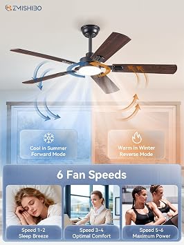 ZMISHIBO 52 Ceiling Fans with Lights and Remote, Black Modern for Indoor
