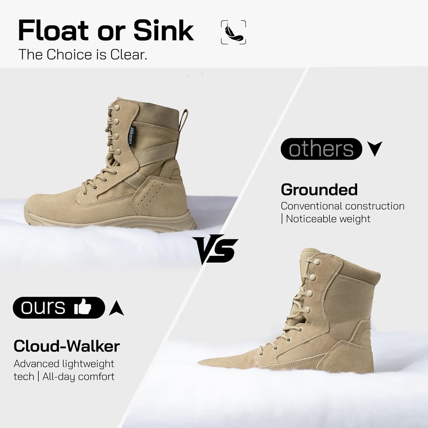 Women's 8 Inch Hiking Tactical Combat Boot Waterproof Military Work Boots Lightweight Military Boots Non Slip Ankle Support Outdoor Boots for Women