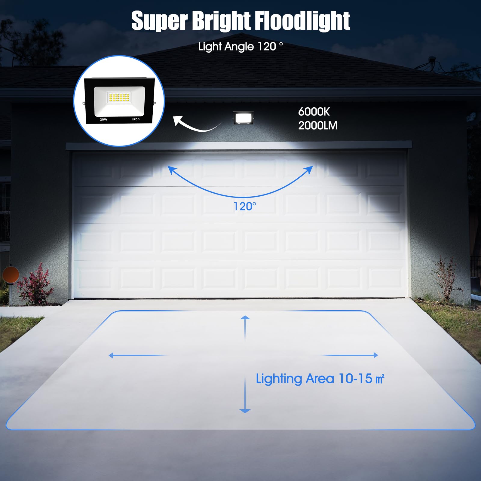 loyal 20W Faretto LED da Esterno 2000LM Super Luminosa Bianco Freddo 6000K Fari LED Lampada, Impermeabile IP65 Proiettore Faro, Luce di Sicurezza per Giardino Corridoio Piazza Parcheggio Patio