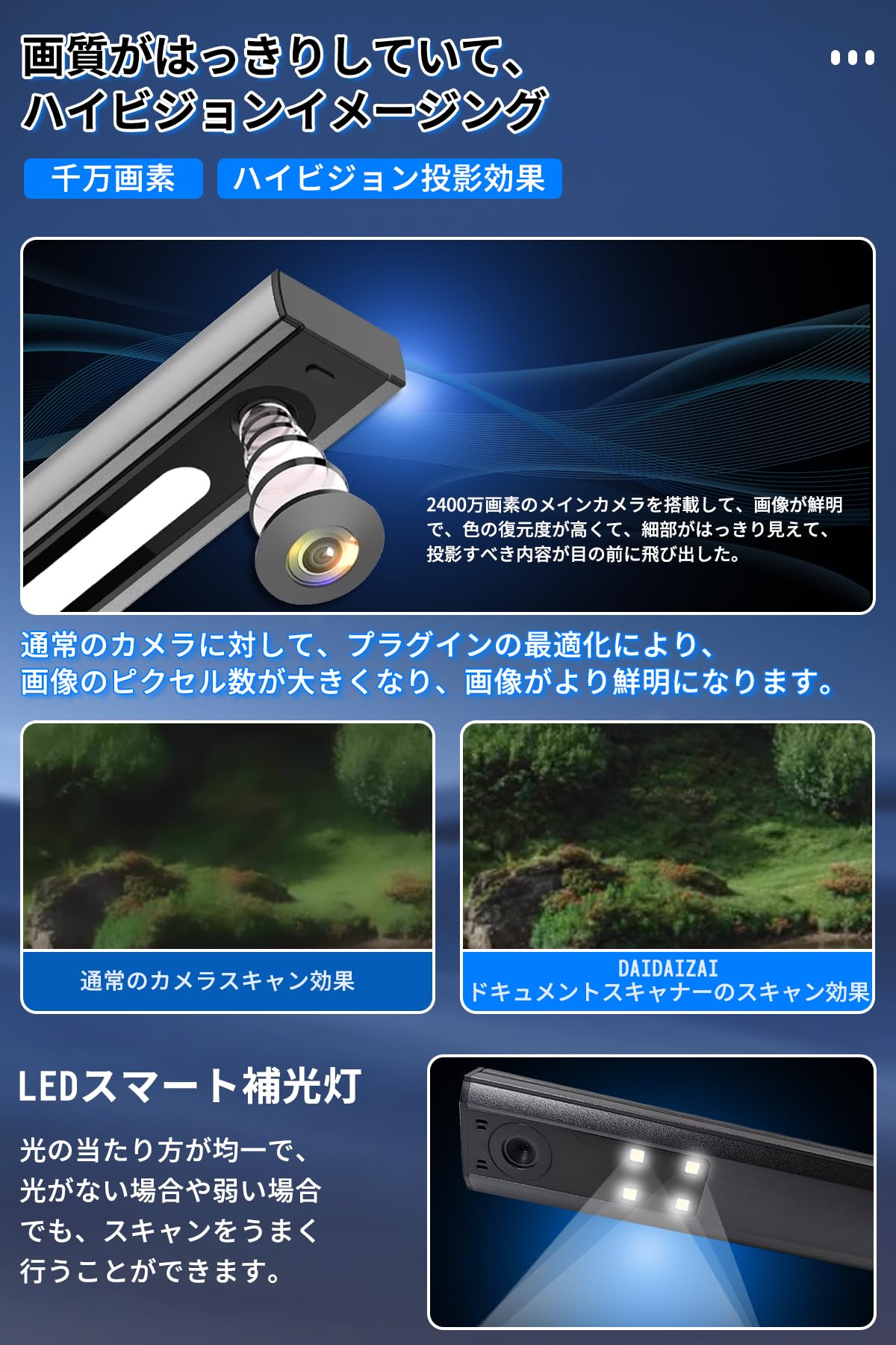 Amazon | DAIDAIZAI ドキュメントスキャナー ブックスキャナー 2400万 