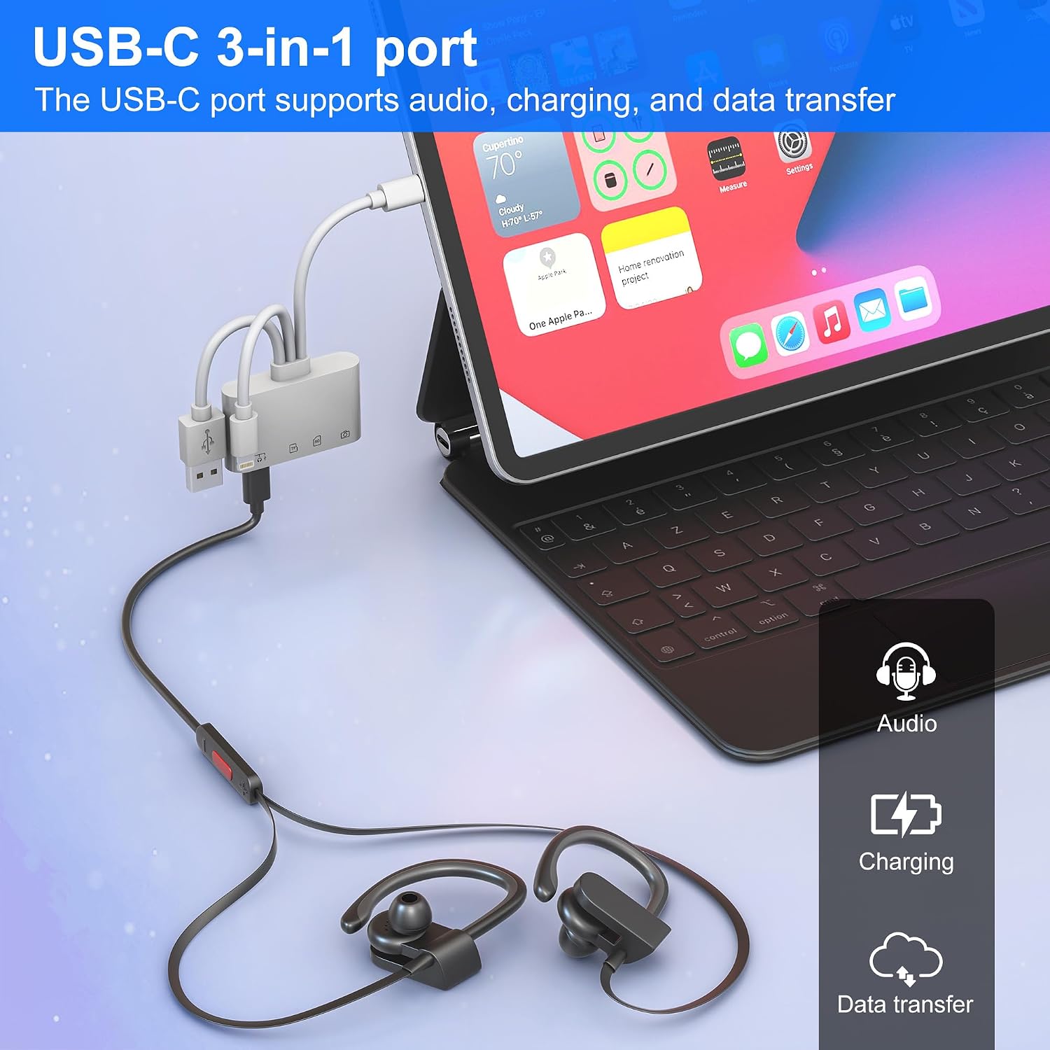 Digital Camera Photo Transfer to iPhone with Lightning/USB-C/A, TF/SD Card Reader for iPhone with USB A/USB C Charge+Data Female Ports, 4-in-1 OTG Adapter for Digital Camera Transfer & USB Flash Drive
