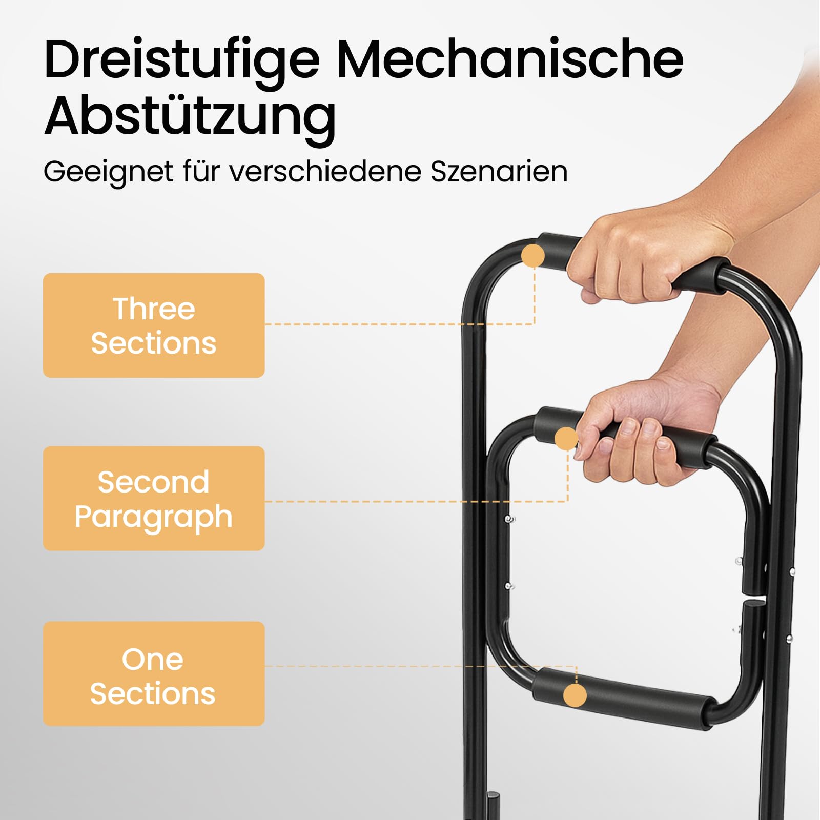 Youyijia Steh- und Aufstehhilfe – Höhe 84cm, Breite 52cm, Tiefe 45cm | Bettstütze für Senioren & Pflegebedürftige | rutschfeste Griffe, Robuster Stahlrahmen