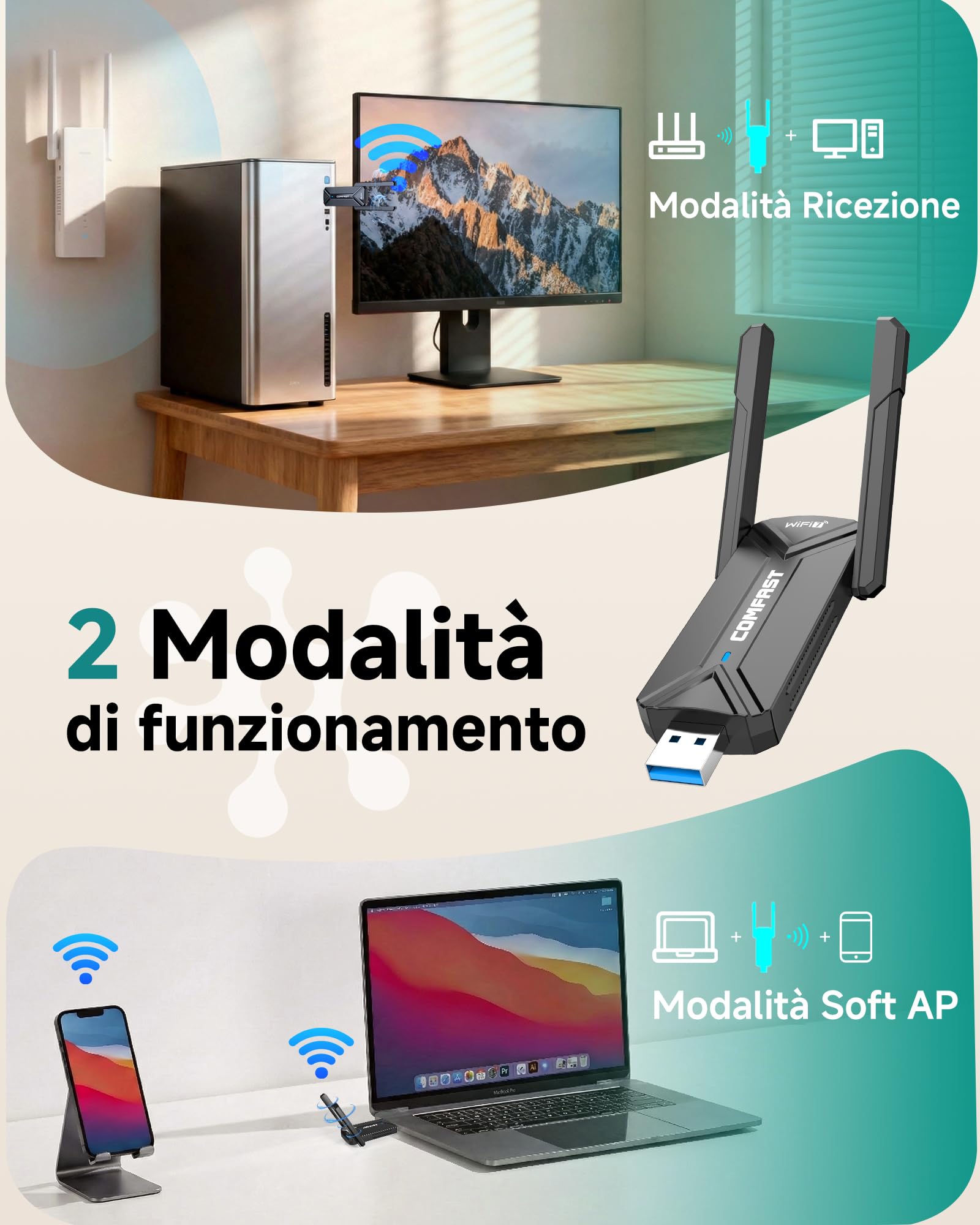 COMFAST Adattatore USB Wireless WiFi7 e Chiavetta WiFi 6500Mbps Tri-Band con Doppia Antenna, OFDMA & MU-MIMO, WPA3, Adattatore USB per WiFi Compatibile con Windows 10/11, Senza Driver Necessari