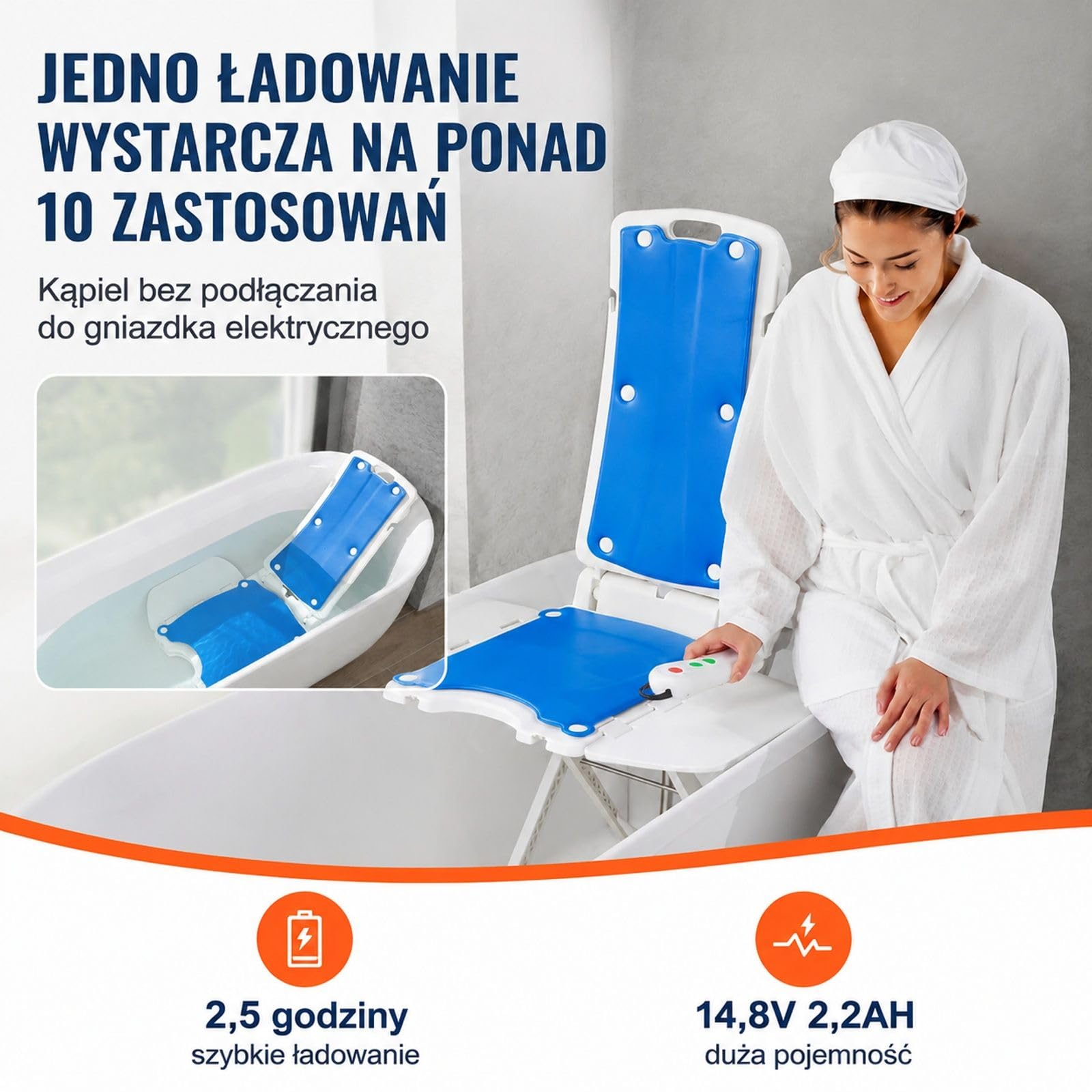Podnośnikowe siedzisko do wanny z odchylanym oparciem, regulowaną podstawą, białe i niebieskie