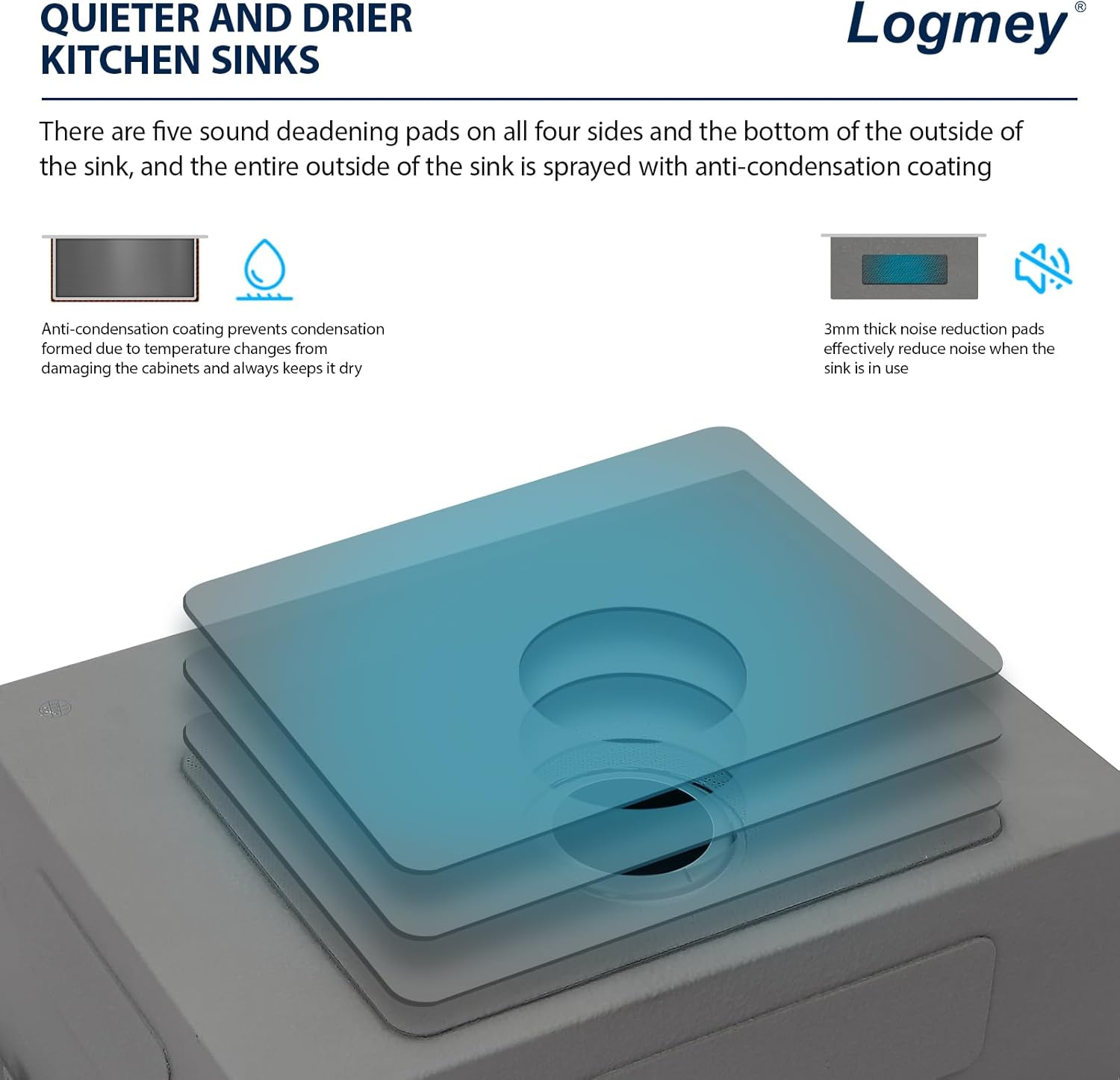 Logmey 23x18 Black Undermount Laundry Sink 23 Inch Laundry Room 12" Deep Sinks Handmade 16 Gauge Heavy Duty Stainless Steel Large Capacity Utility Washing Tub for Home & Commercial Use