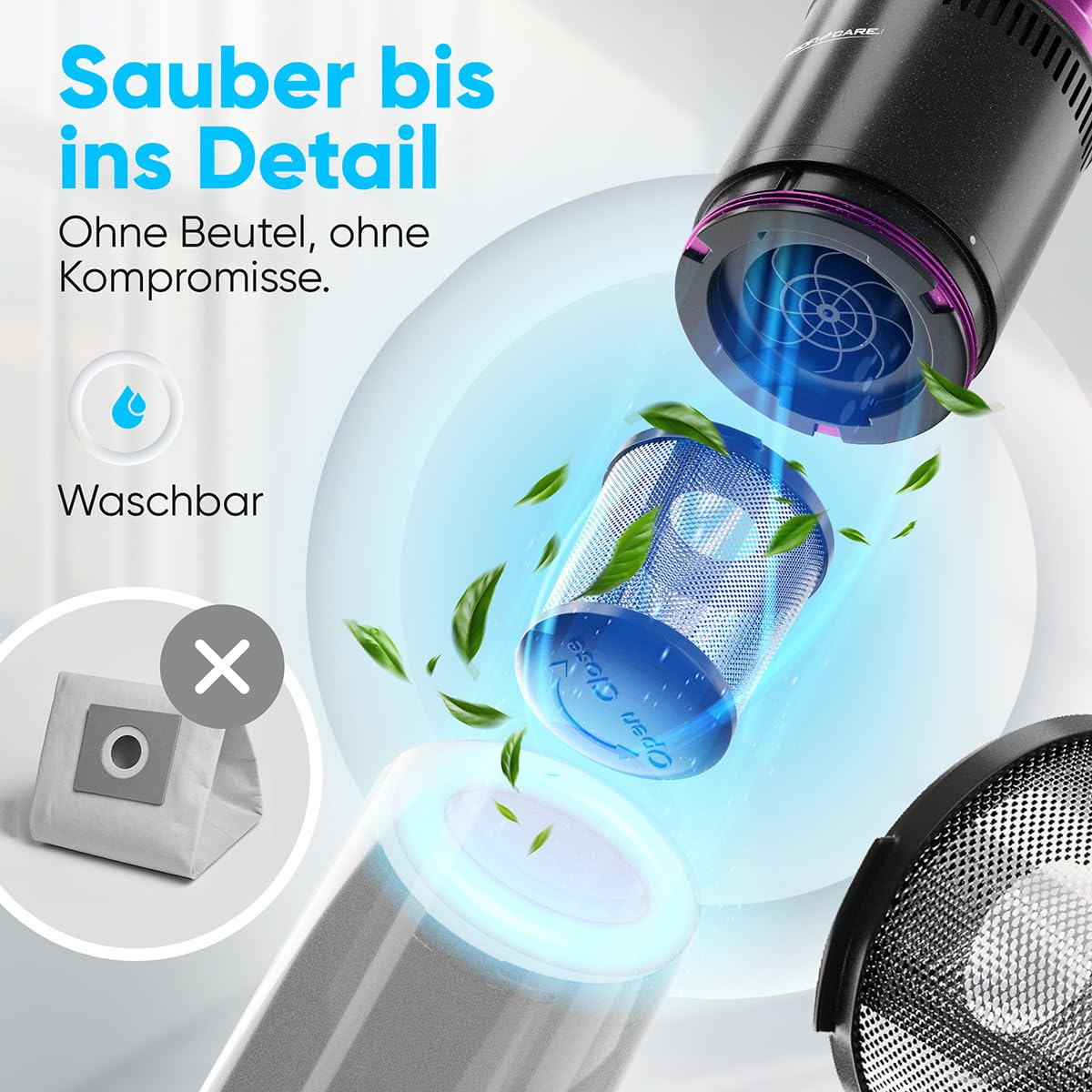 ProfiCare Aspiradora de mano con batería, potente motor BLDC, batería de 2200 mAh, ligera y manejable, sin bolsa, silenciosa, coche fuerte, aspiradora de mano inalámbrica | PC AKS 3137