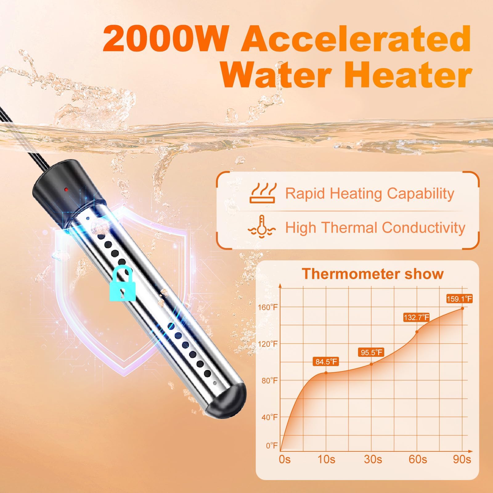 Douche de camping portable avec chauffage, 6000 mAh rechargeable avec chauffage à immersion automatique de 2000 W, écran LED, douche extérieure chauffante pour voyage, randonnée, voiture