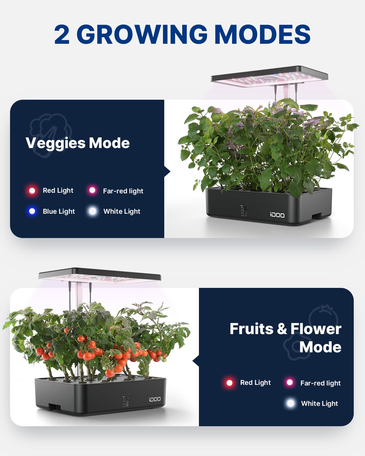 iDOO Système de Culture Hydroponique Wi-Fi Jardin Intelligent Potager Interieur 12 Pods Hauteur Ajustable