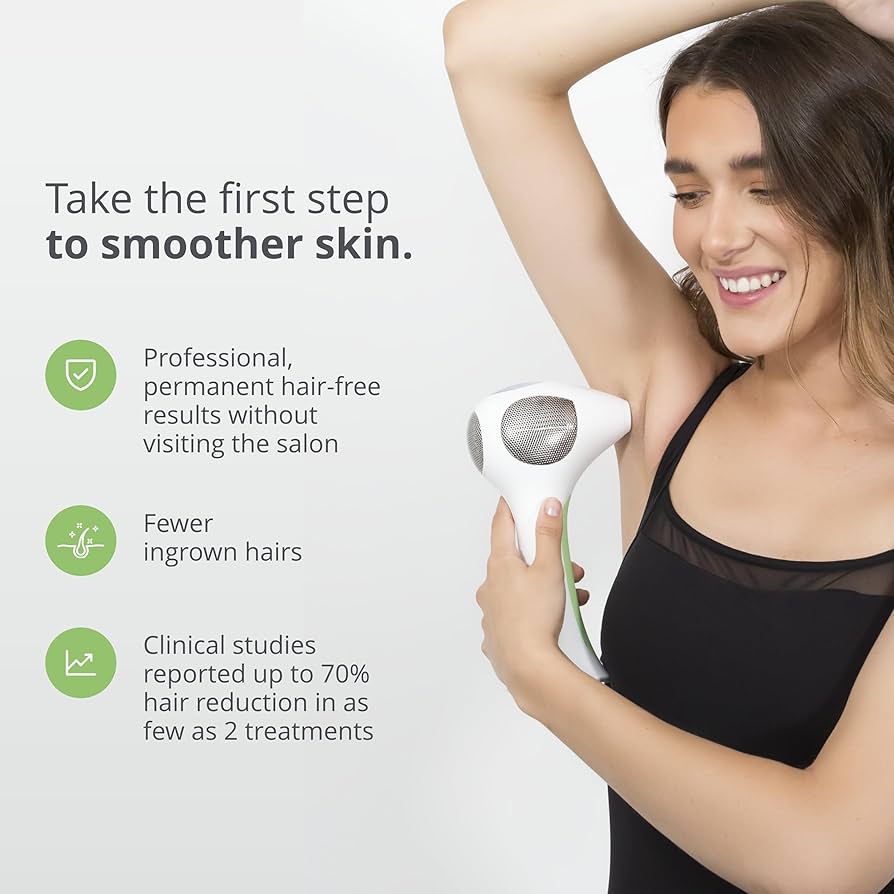 Tria Beauty Tria Hair Removal Laser 4X - Fuchsia : Amazon.nl