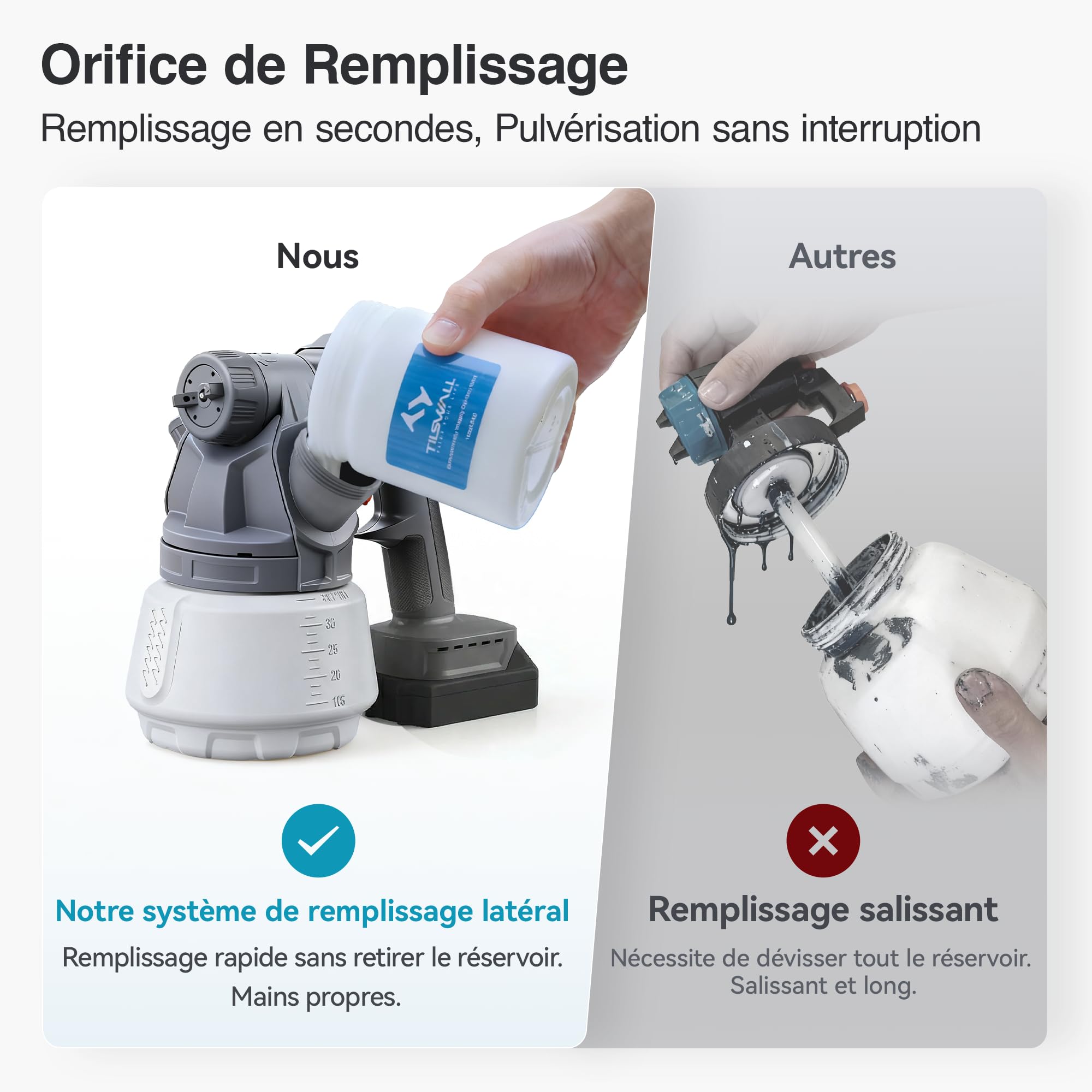 Tilswall Pistolet a Peinture Shark700, Compatible Makita 18V(sans Batterie) | Réservoir Latéral 1300 ML, Pistolet Peinture Électrique avec Moteur sans Balais, Facile à Utiliser et Nettoyer, sans fil