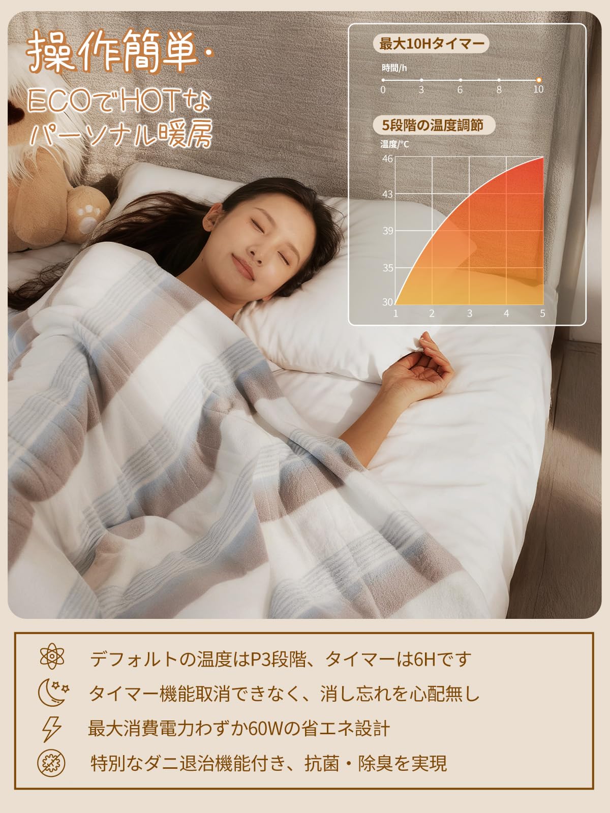 電気毛布掛け 敷き 電磁波カット 省エネ【『andGIRL』2025年秋号掲載