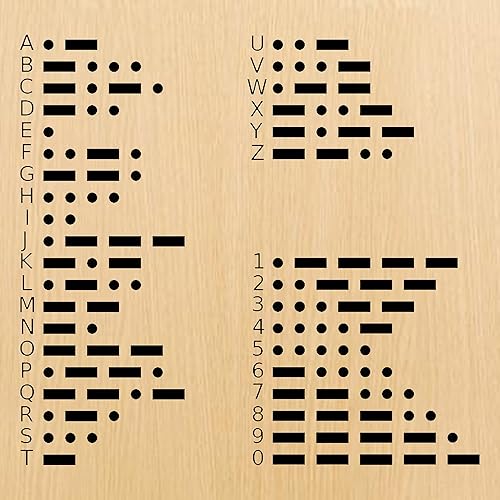 Miniatura 5 de JoycuFF - Pulseras con código morse para mujer, regalos motivacionales de joyería para amiga, mamá, hermana, hija, tía, abuela, compañera