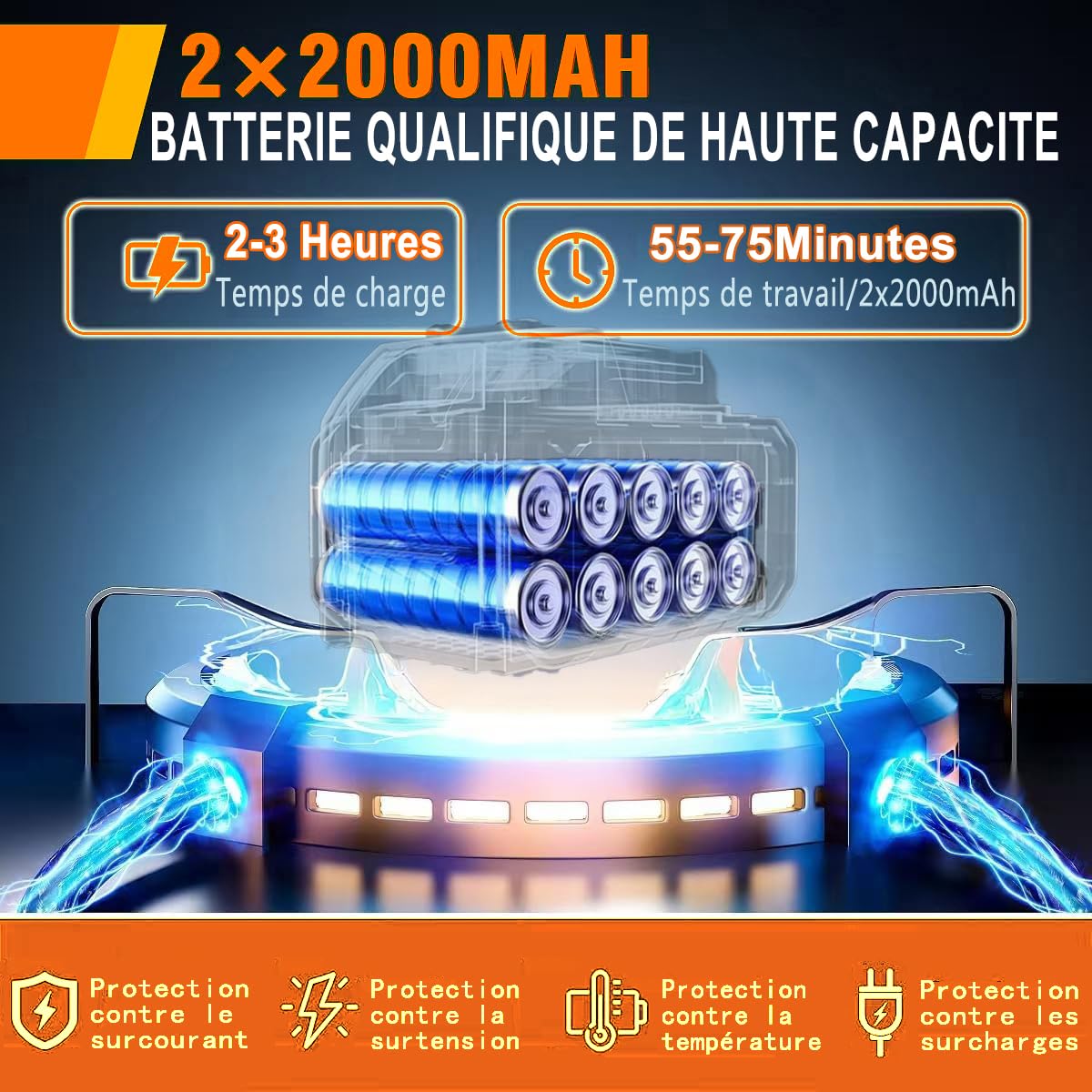 Débroussailleuse Électrique sans Fil 21V avec 2 Batteries et Chargeur, Coupe-Bordure Télescopique, Roues Amovibles