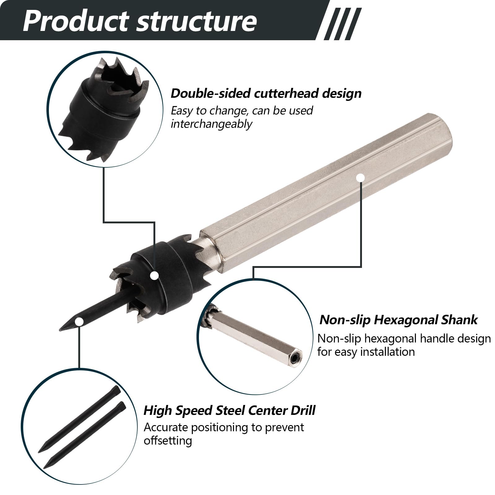 Spot Weld Cutter Kit - 13 Piece Set -4 Spot Weld Cutter Kit - 13 Piece Set -4