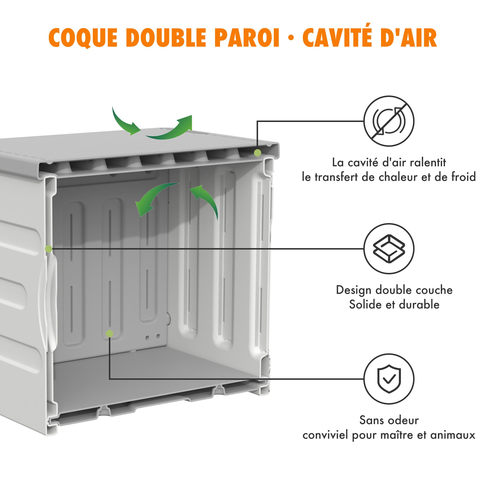 Abri extérieur pour chat résistant aux intempéries, abri pour chat sauvage en plastique robuste isolé, abri pour chat empilable surélevé pour toutes les saisons intérieur extérieur avec
