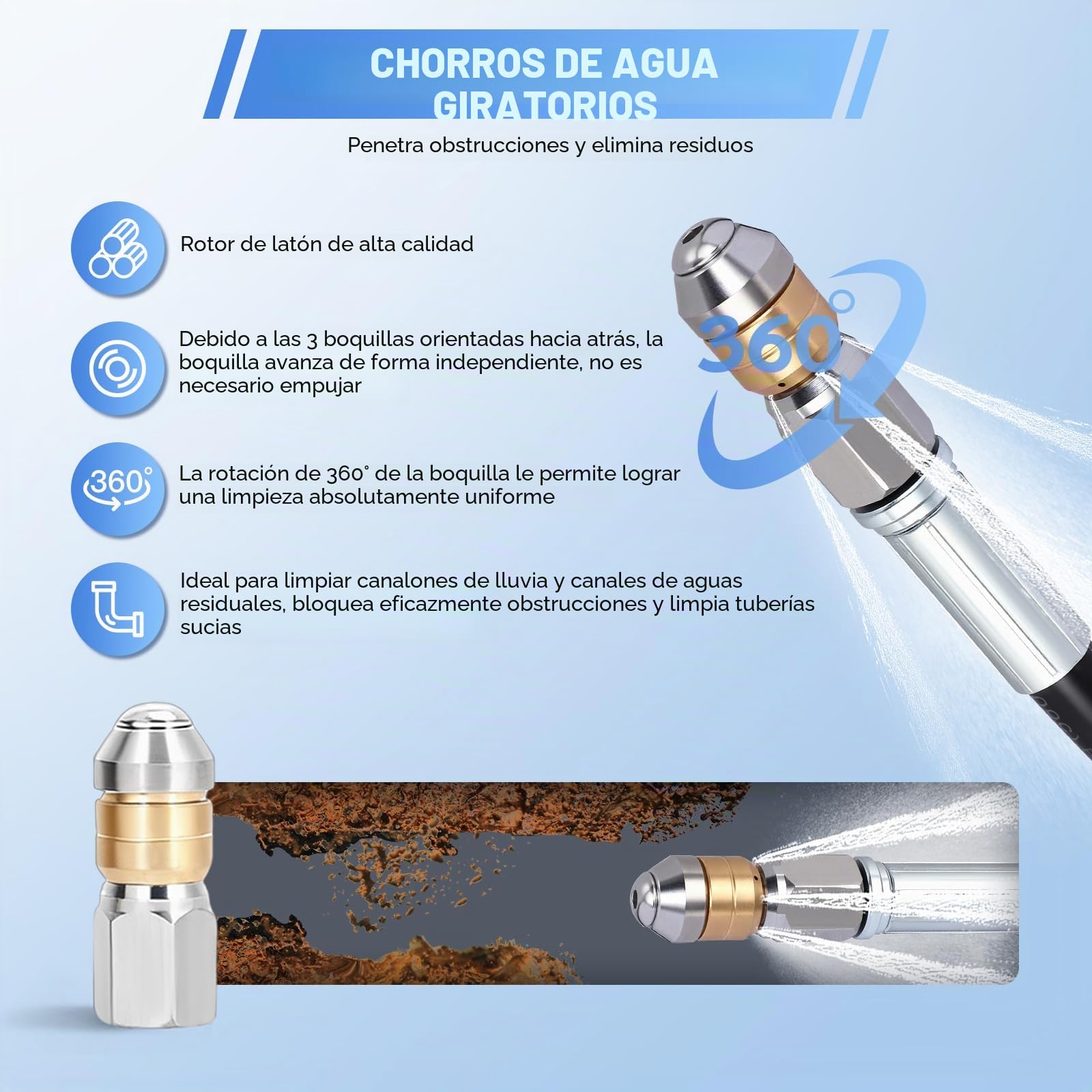 15m Manguera Desatascadora, Sonda Desatascadora de 400 Bar/5800PSI con Adaptador, 2 Boquillas (de Chorro y Giratoria) y 1 Cinta de Teflón, Compatible con Kärcher K2-K7 para Uso Doméstico