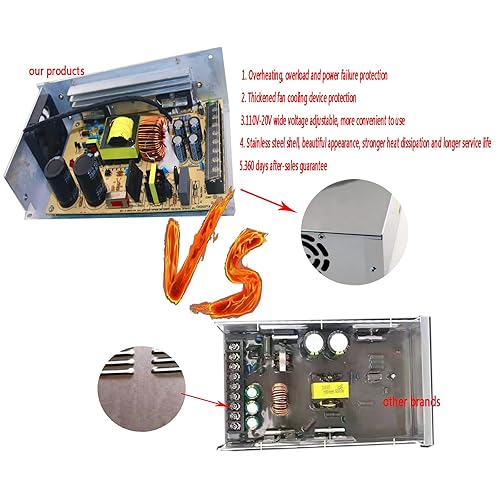 Miniatura 6 de Fuente de alimentación de 12 V CA de 110 V-220 V a CC, transformador de potencia de conmutación universal estabilizado de voltaje para luces LED de