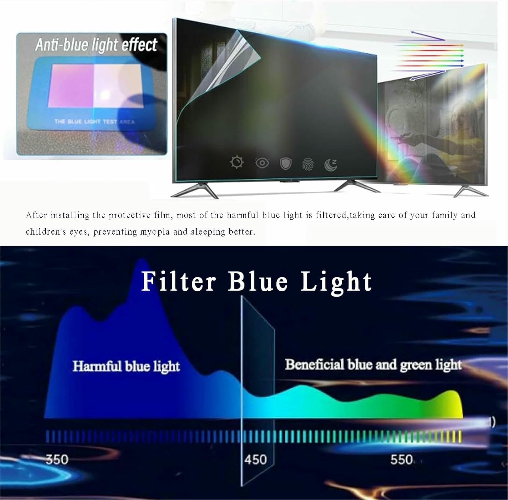 Pellicola Protettiva per Display LCD Antiriflesso da 32-75 Pollici, Anti Luce Blu, AntiGraffio, per Schermo TV, Allevia L'affaticamento degli Occhi per LCD, LED, OLED E QLED 4K HDTV~/