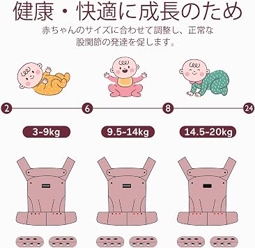 Momcozy Baby Carrier, Baby Sling, Newborn Baby Sling, Baby Sling Carrier, Baby Items, Sling Baby Carrier, Size Adjustable, International Safety Certification, Ergonomically Based, Suitable for Babies