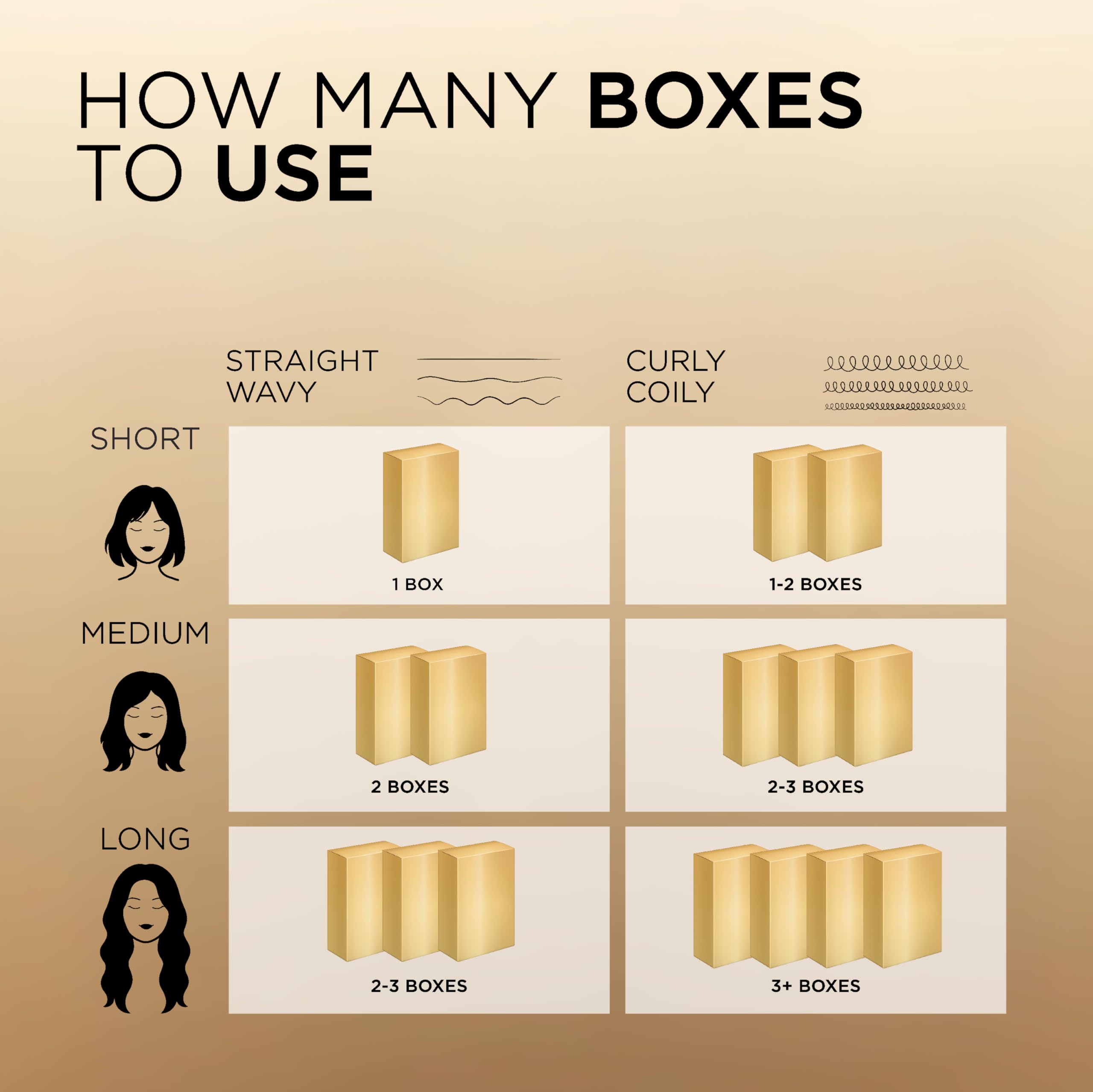 L’Oréal Paris Superior Preference Fade-Defying + Shine Permanent Hair Color, 6A Light Ash Brown.