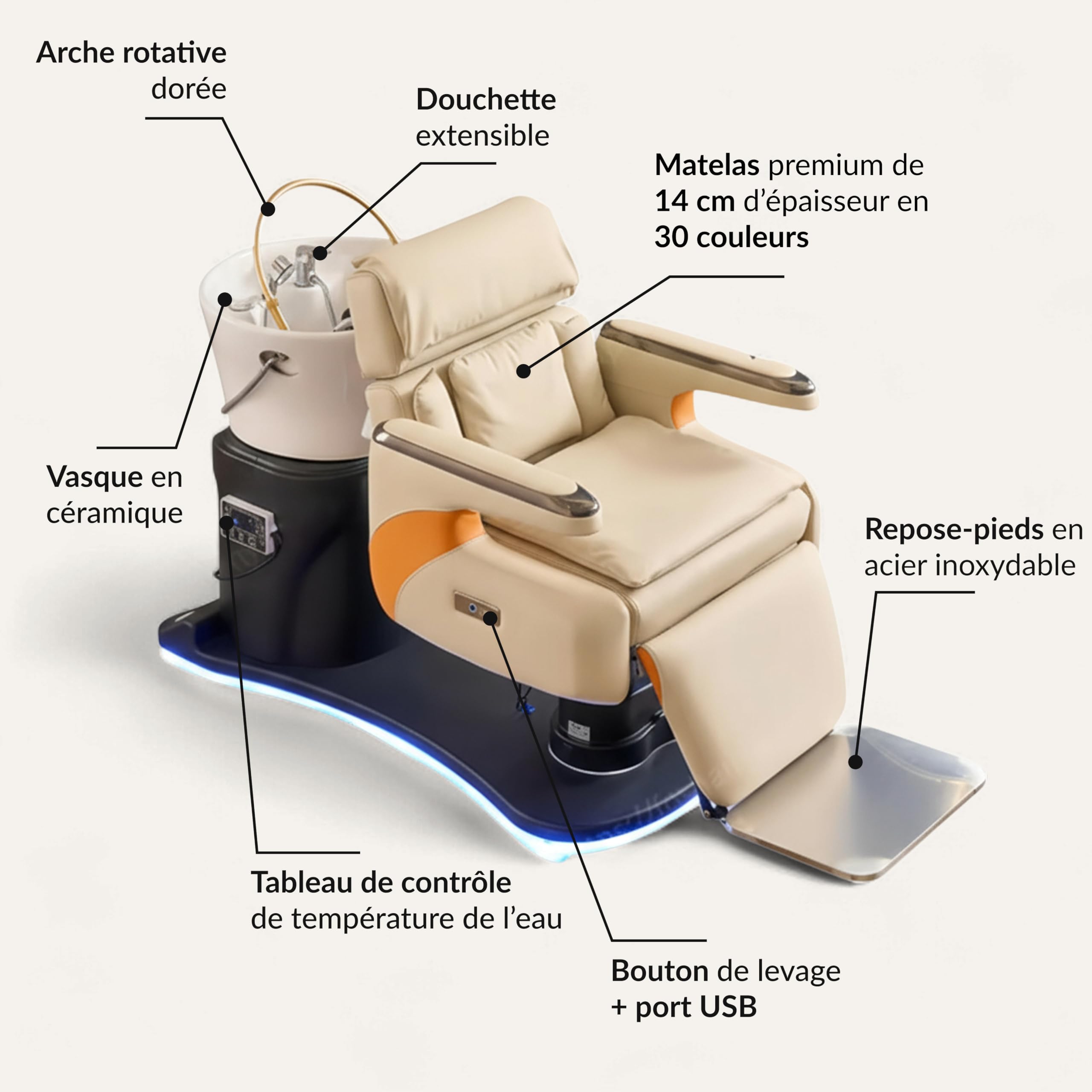 Fauteuil 4 en 1 - Lavage Cheveux, Coloration, Head Spa, Coiffure - Matelas Confort 14cm - Vasque Céramique - Arrivée Eau - Installation Facile - Matériel professionnel – Garantie 1 an