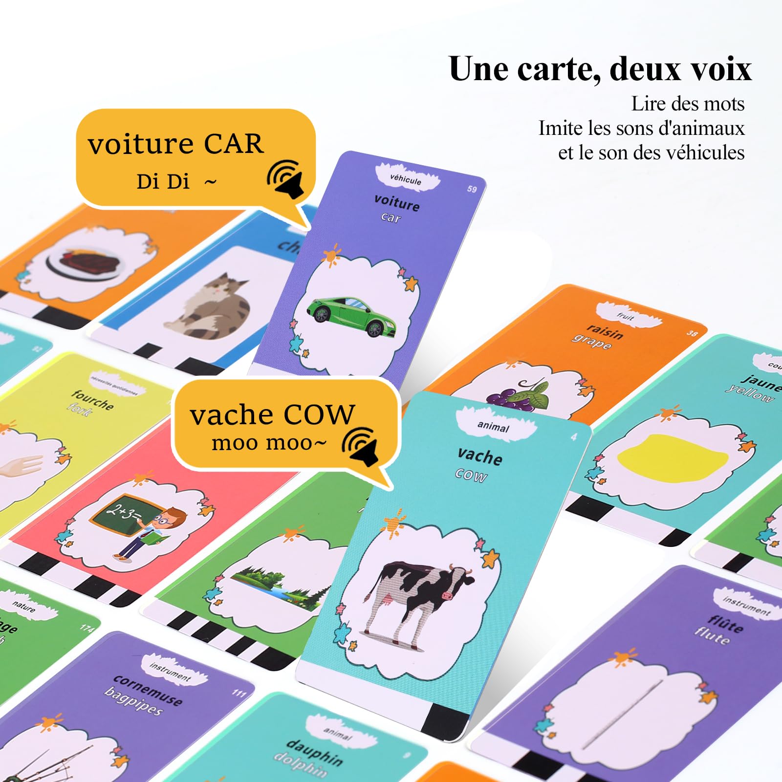 Cartes Éducatives En Anglais Pour Enfants - Set De Cartes D'Apprentissage Cognitif - Jouets De Fête Anniversaire - Prix Réduits Sur Décor Et Jeux