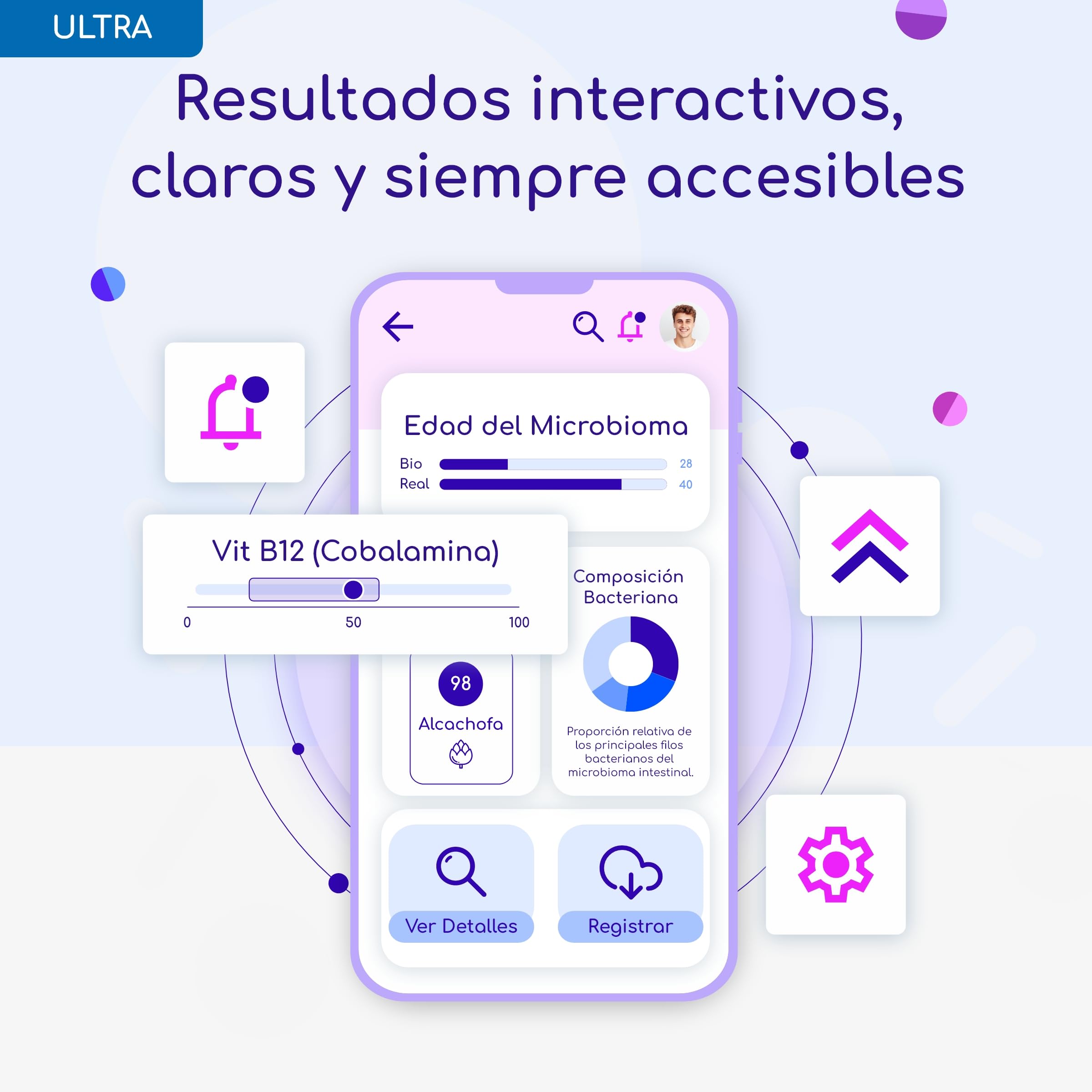 Ultra - Test de Microbioma con Análisis de Machine Learning (IA) | Perfil Personalizado de Salud Digestiva, Superalimentos, Probióticos y Resistencia a Antibióticos | 50+ Informes