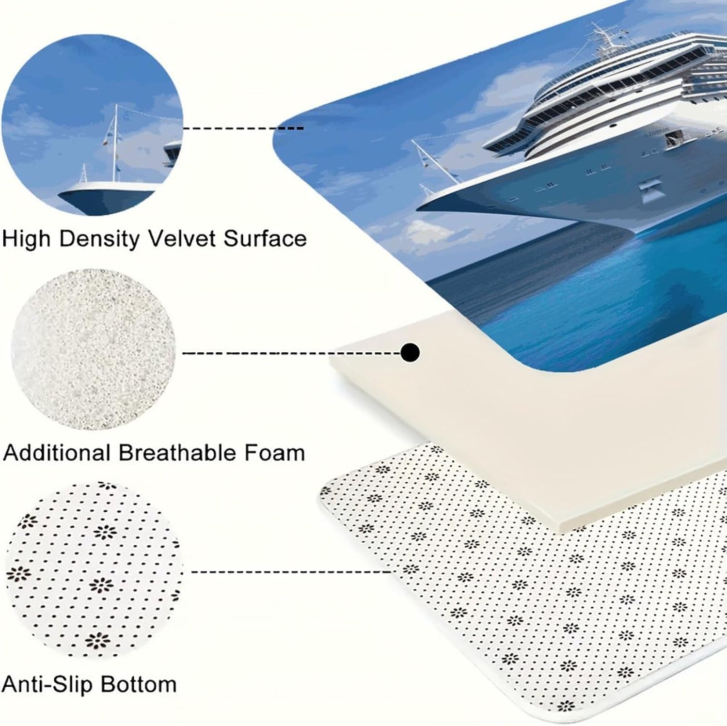 Cruise Ship Kitchen Mats for Floor 3 Pcs Kitchen Rugs