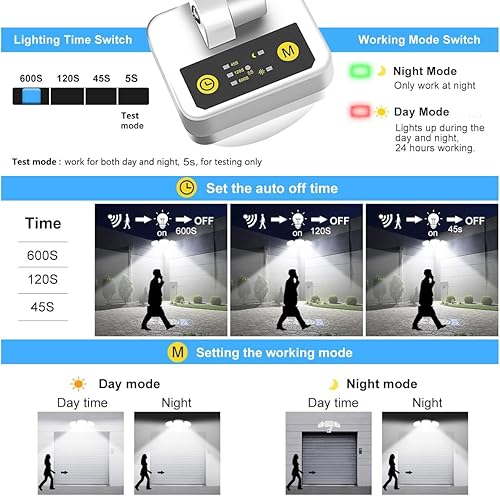 Miniatura 4 de MEIKEE Luces LED de seguridad de 42 W, luz con sensor de movimiento, luz de inundación al aire libre, 3600 lm, 5000 K, IP65, impermeable, 3