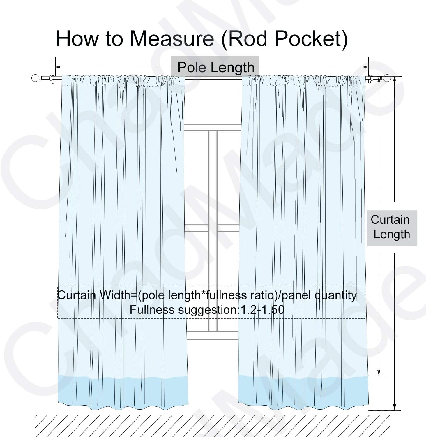 ChadMade 50W x 84L Inch Everglade Teal Faux Linen Curtain Drapes with Blackout Lining, Rod Pocket Curtain for Sliding Glass Door Patio Door Living Room Bedroom (1 Panel) Tallis Collection