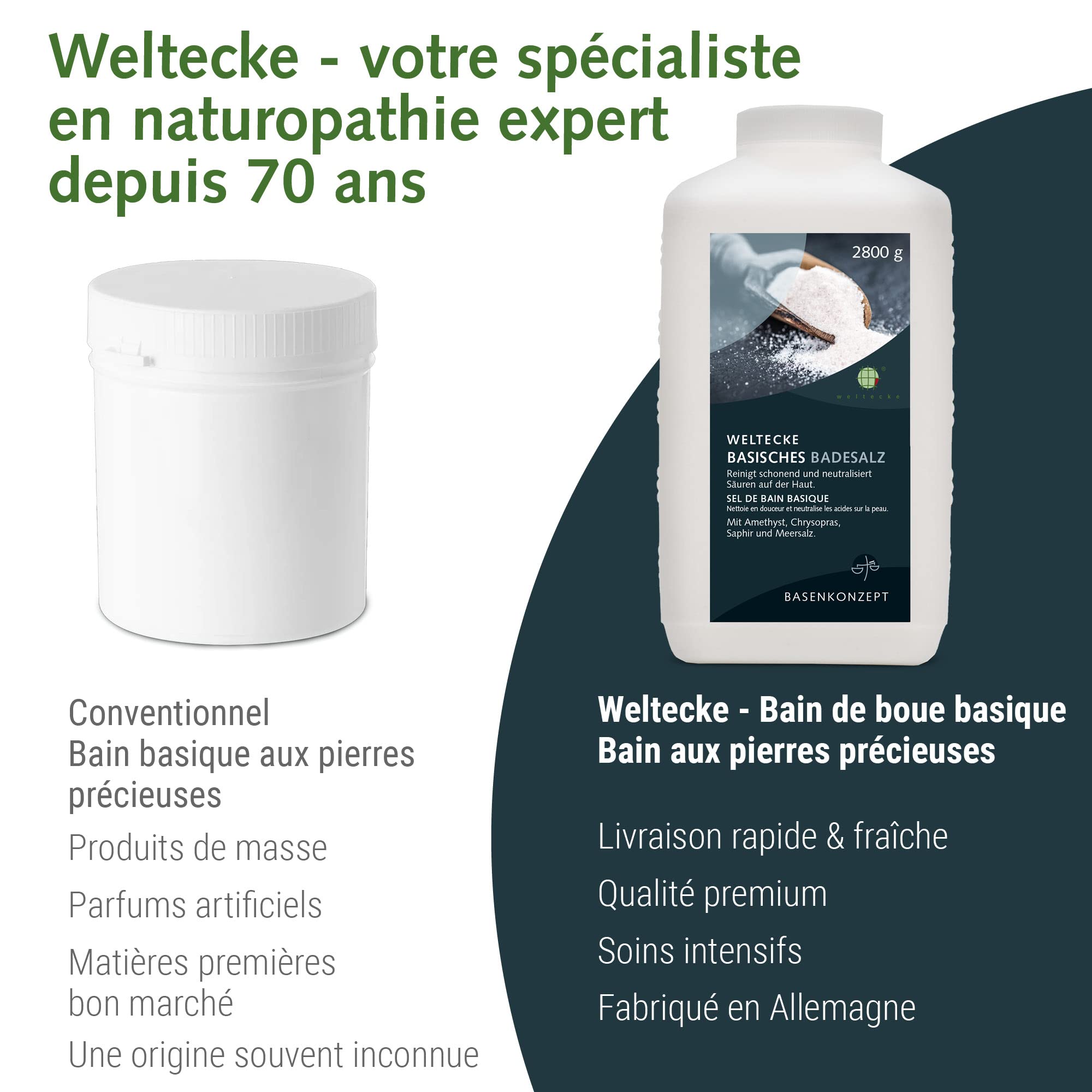 Weltecke Sel de Bain Relaxant 2800 g | Sans Toxines ou Additifs & 100% Naturel | Parfait pour du Bain de Pieds, Bain de Mains ou du Spa | Avec du Sel Marin & Minéraux Naturels | Pour Peaux Sensibles
