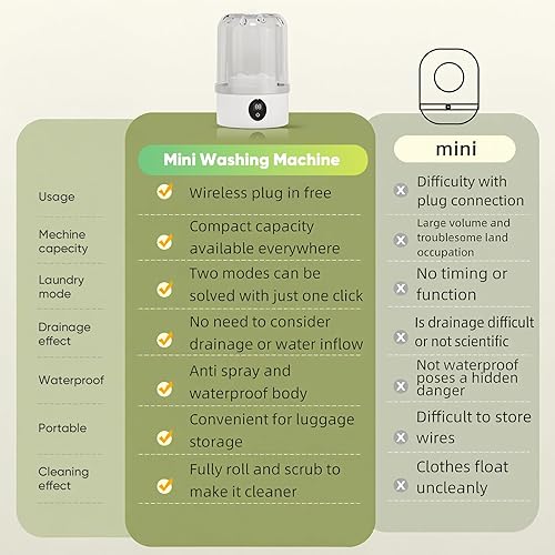 Miniatura 6 de Mini lavadora portátil, lavadora de ropa interior inalámbrica recargable, taza de lavandería ultrasónica de viaje para sujetadoresropa
