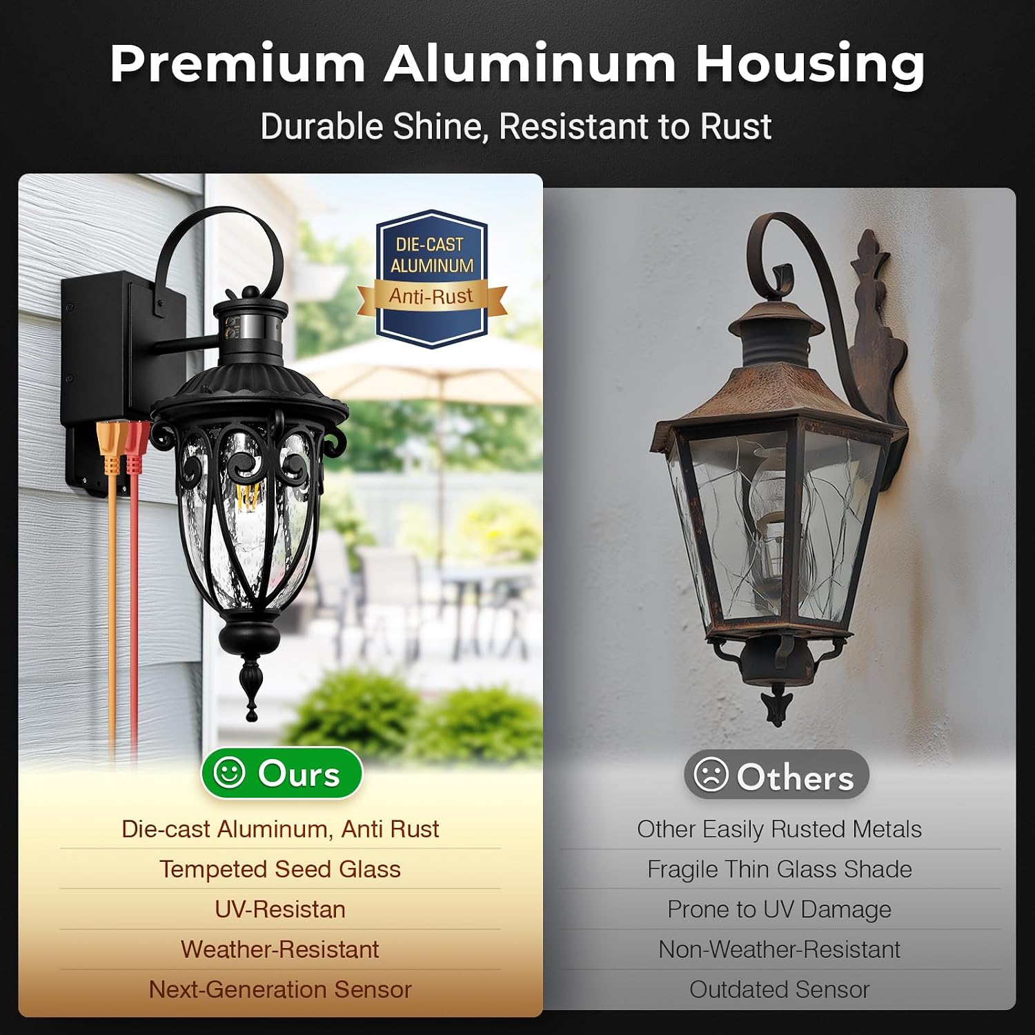 2 Pack Retro Porch Light with GFCI Outlet, Distance and Time Adjustable Motion Sensor Outdoor Light Fixture, Black Outside Light with Outlet for House, Entryway, patio, Garage, Garden, Aluminum