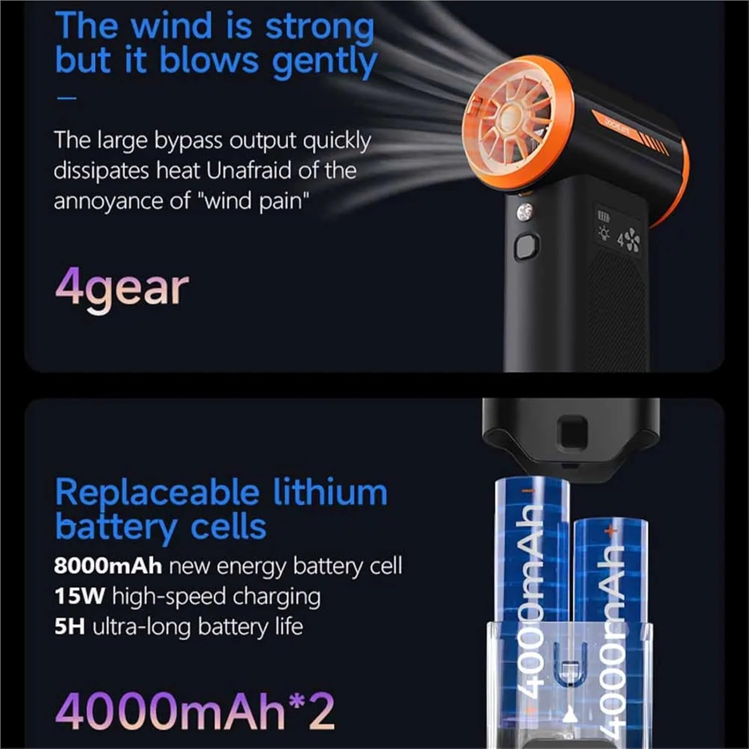 Powerful Air Blower 130000RPM Jet Fan 4 Gears Speed Adjustable Electric Air Duster 200W Brushless Motor Jet Blowers