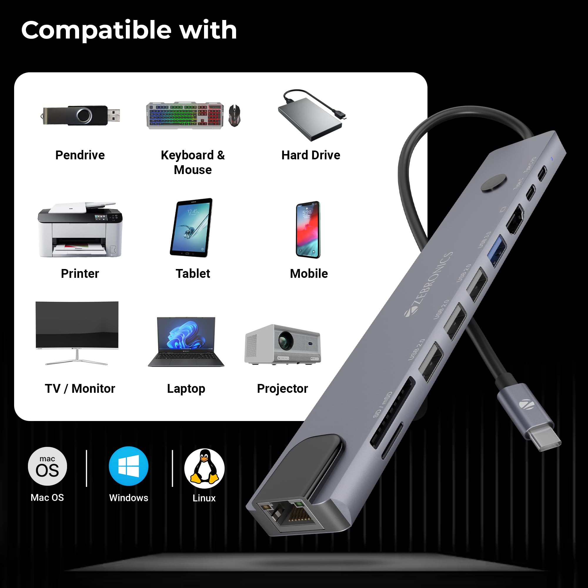 Zebronics 10-in-1 Type-C Multiport Hub, 100W PD Support, 5Gbps Data Transfer, HDMI 1.4 (4K@30Hz) with On/Off Button, USB 3.0, RJ45, SD, mSD, Metal Body, LED Indicator (CT101 Plus) — Amazon image 6