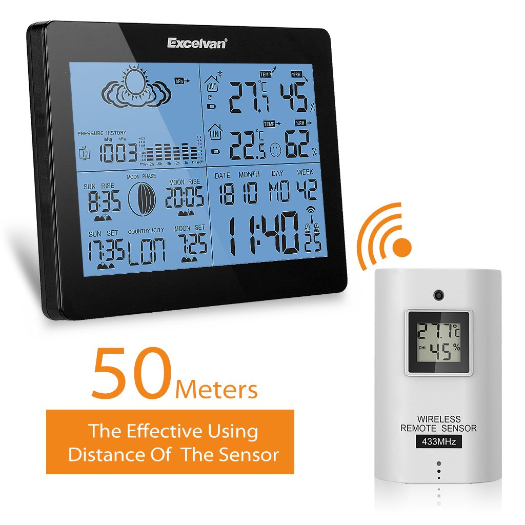 Lura view of EXCELVAN Weather Station main unit with battery compartment open