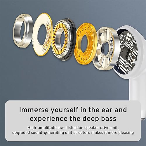 Miniatura 6 de StitchGreen Auriculares inalámbricos J68 BT V52 impermeables IPX-5 pantalla LED tiempo de reproducción de 120 horas cancelación activa de ruido ENC